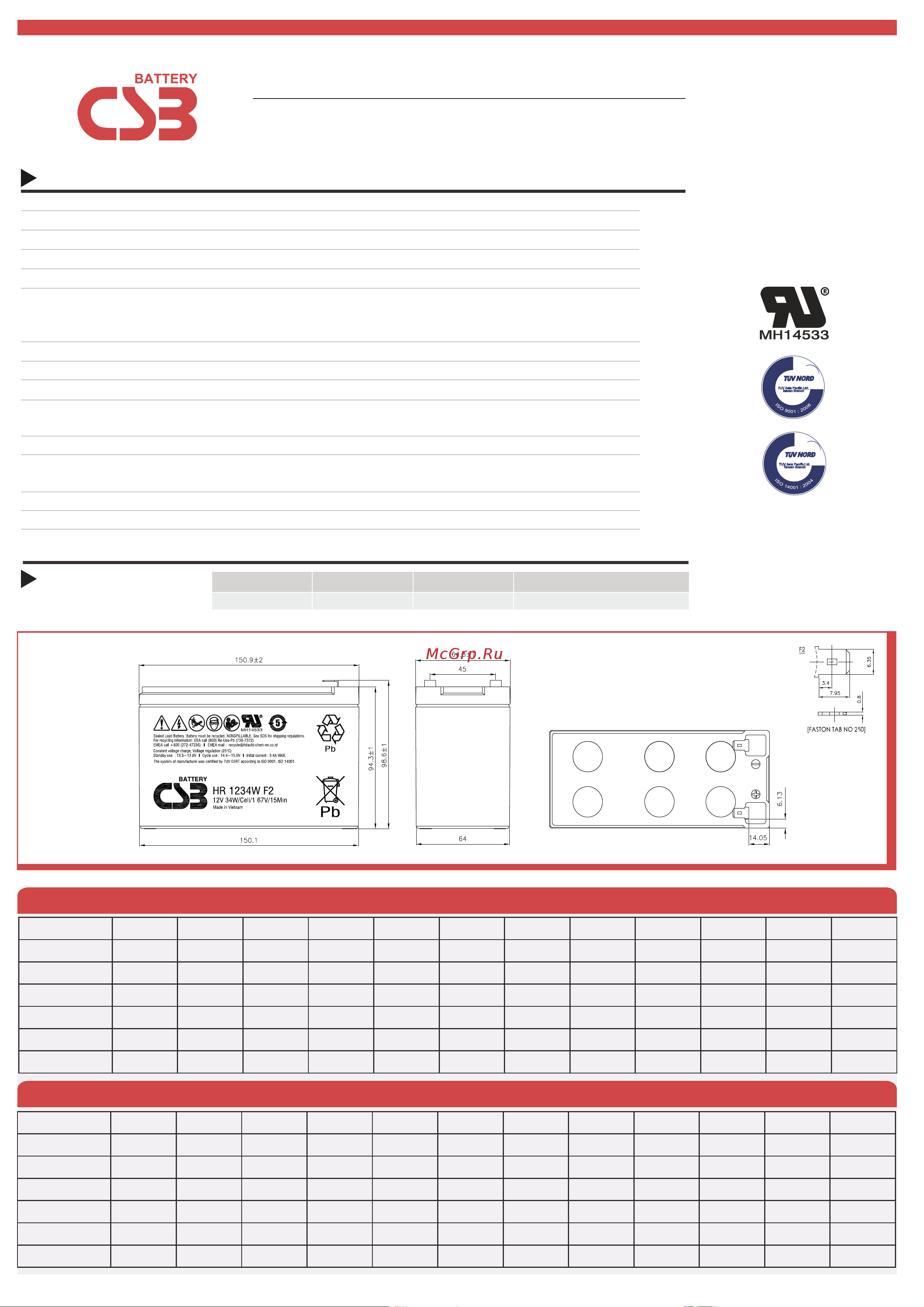 CSB HR1234WF2 HR1234W онлайн