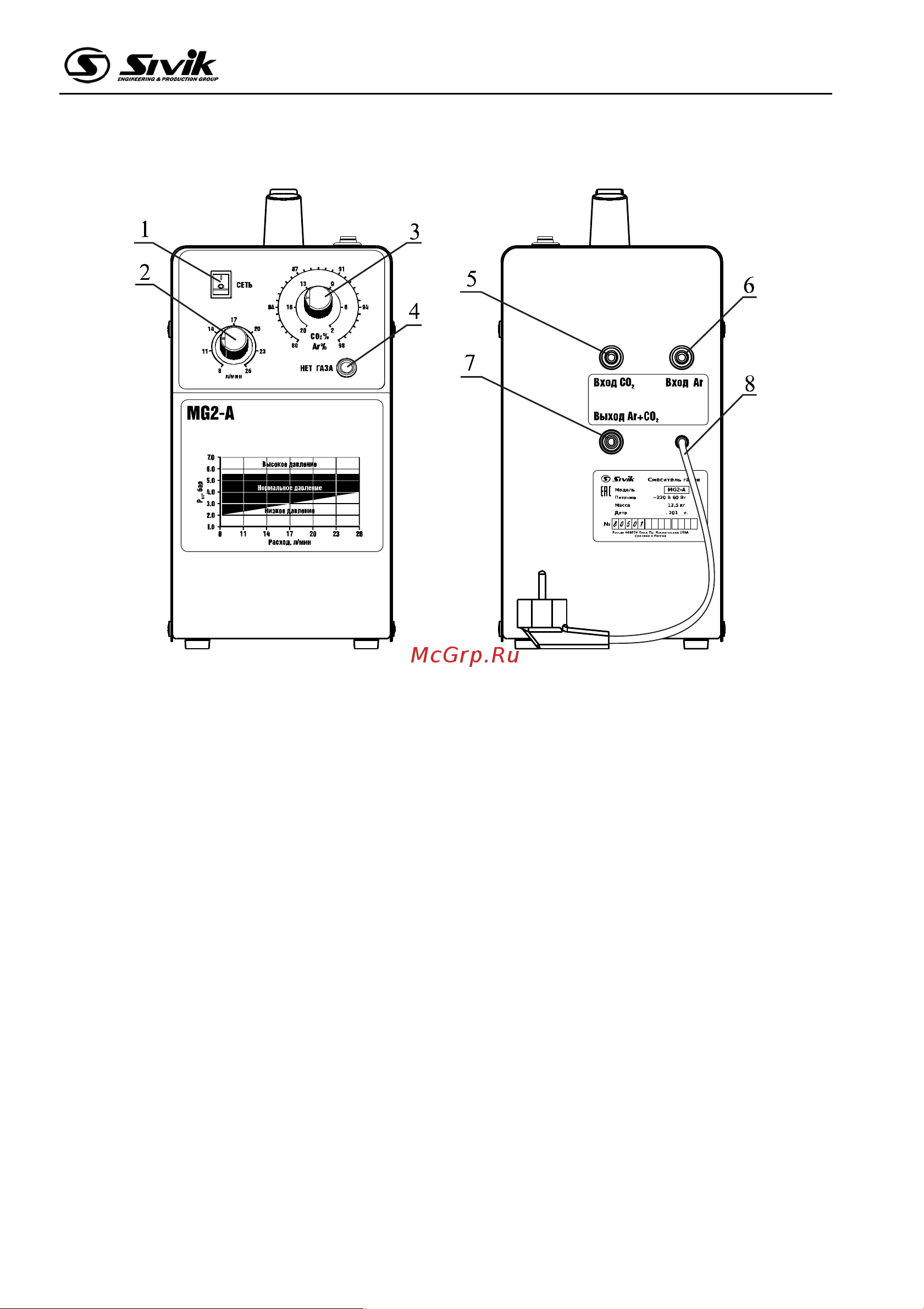 Sivik MG2-A 4600000114620 КС-805 Инструкция онлайн [4/10] 844080