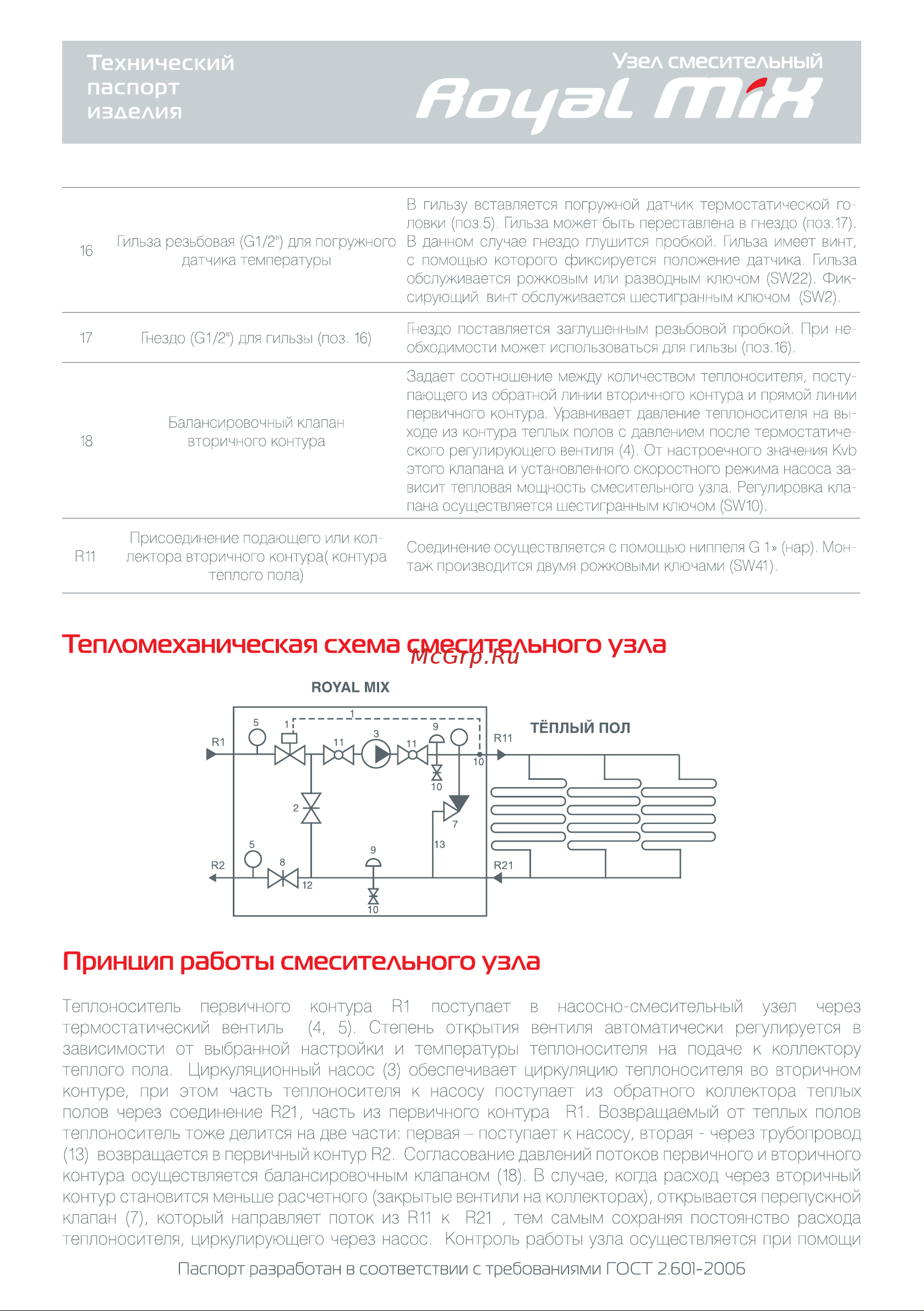 Royal Thermo RoyalMix без насоса 1 НС-1061925 Инструкция к Royal Thermo RoyalMix НС-1061925 онлайн [3/8] 844115