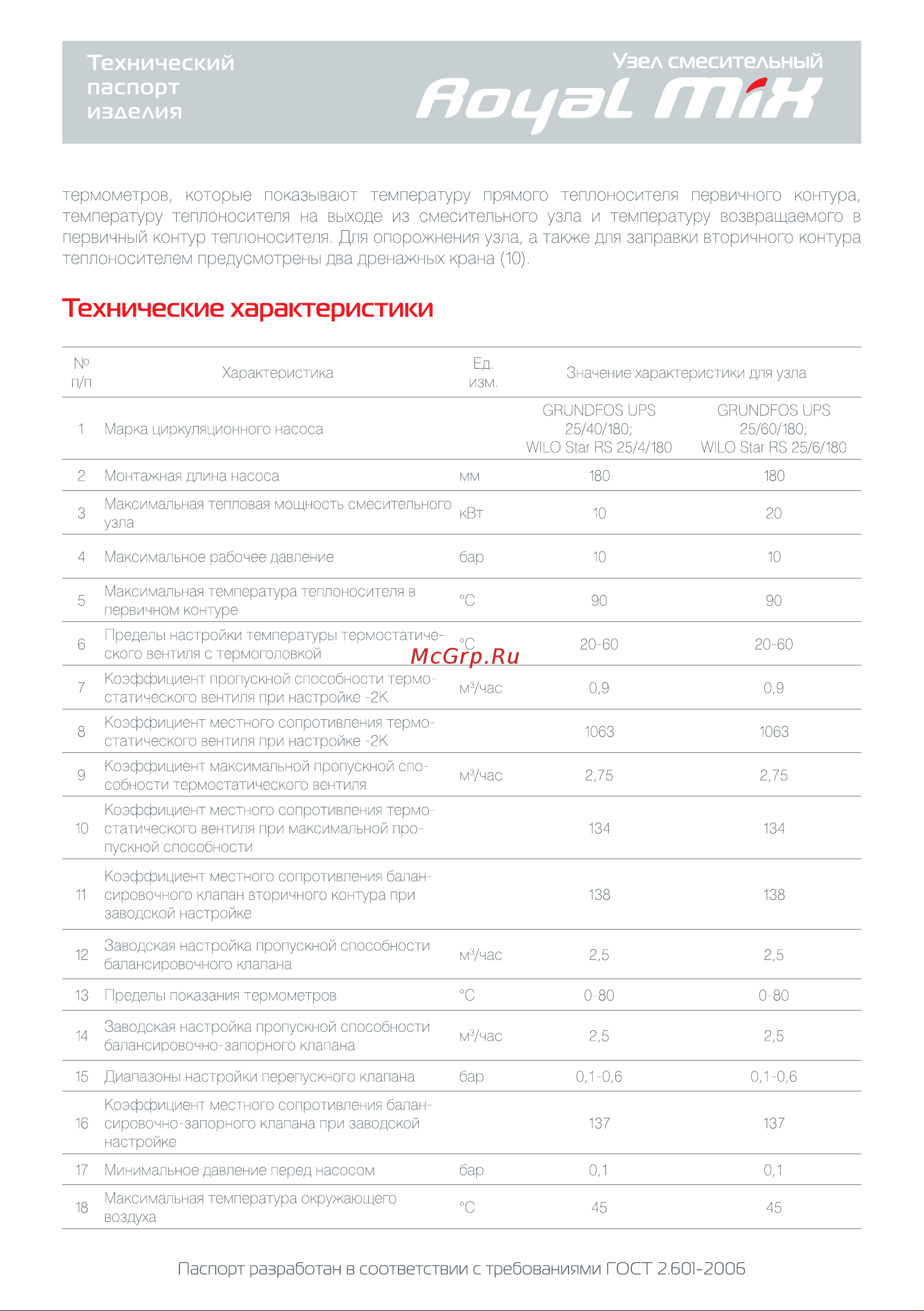 Royal Thermo RoyalMix без насоса 1 НС-1061925 Инструкция к Royal Thermo RoyalMix НС-1061925 онлайн [4/8] 844115