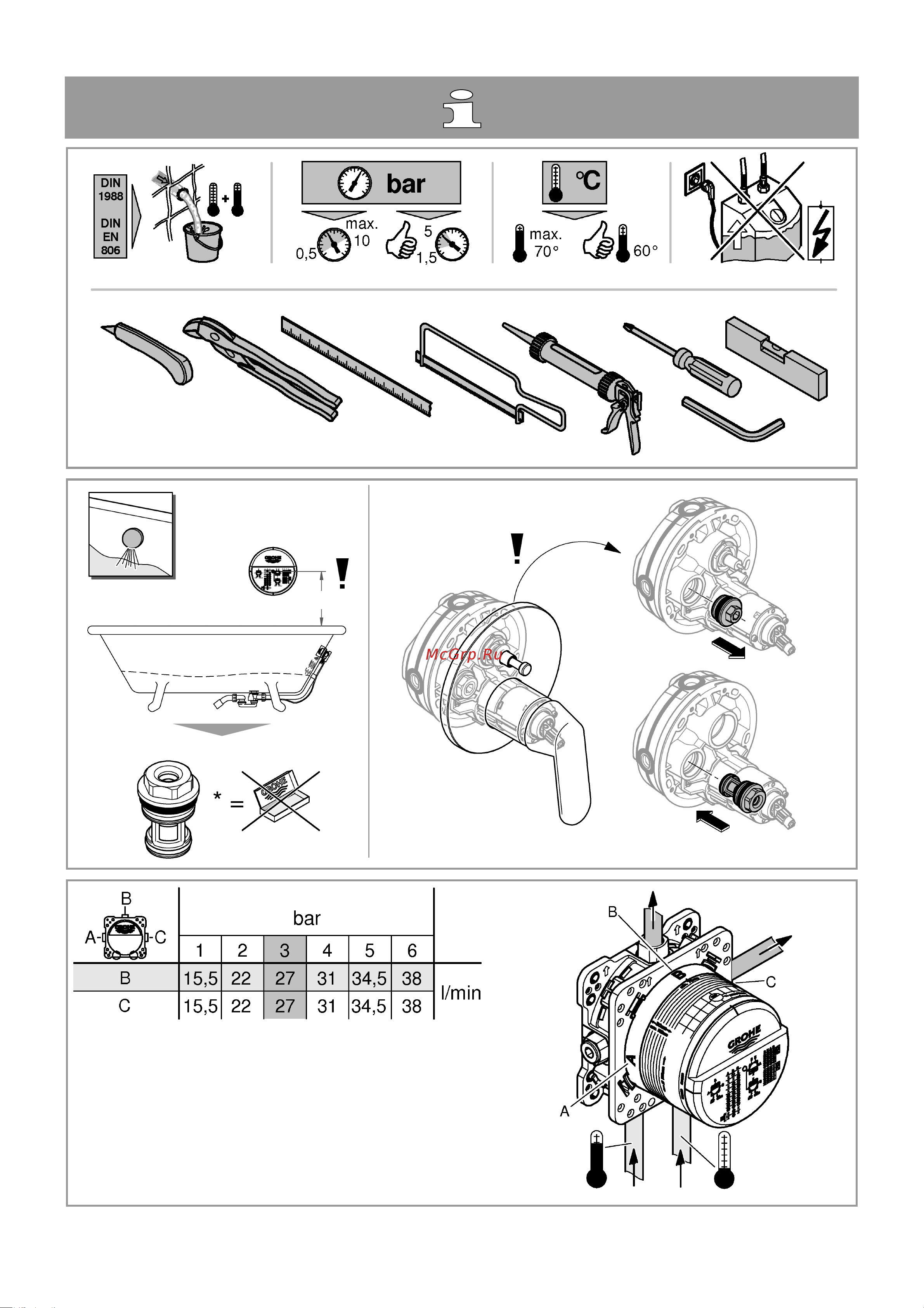 Grohe Essence круглая розетка 24058001 Инструкция к Grohe Essence 24058001 онлайн [2/16] 844118