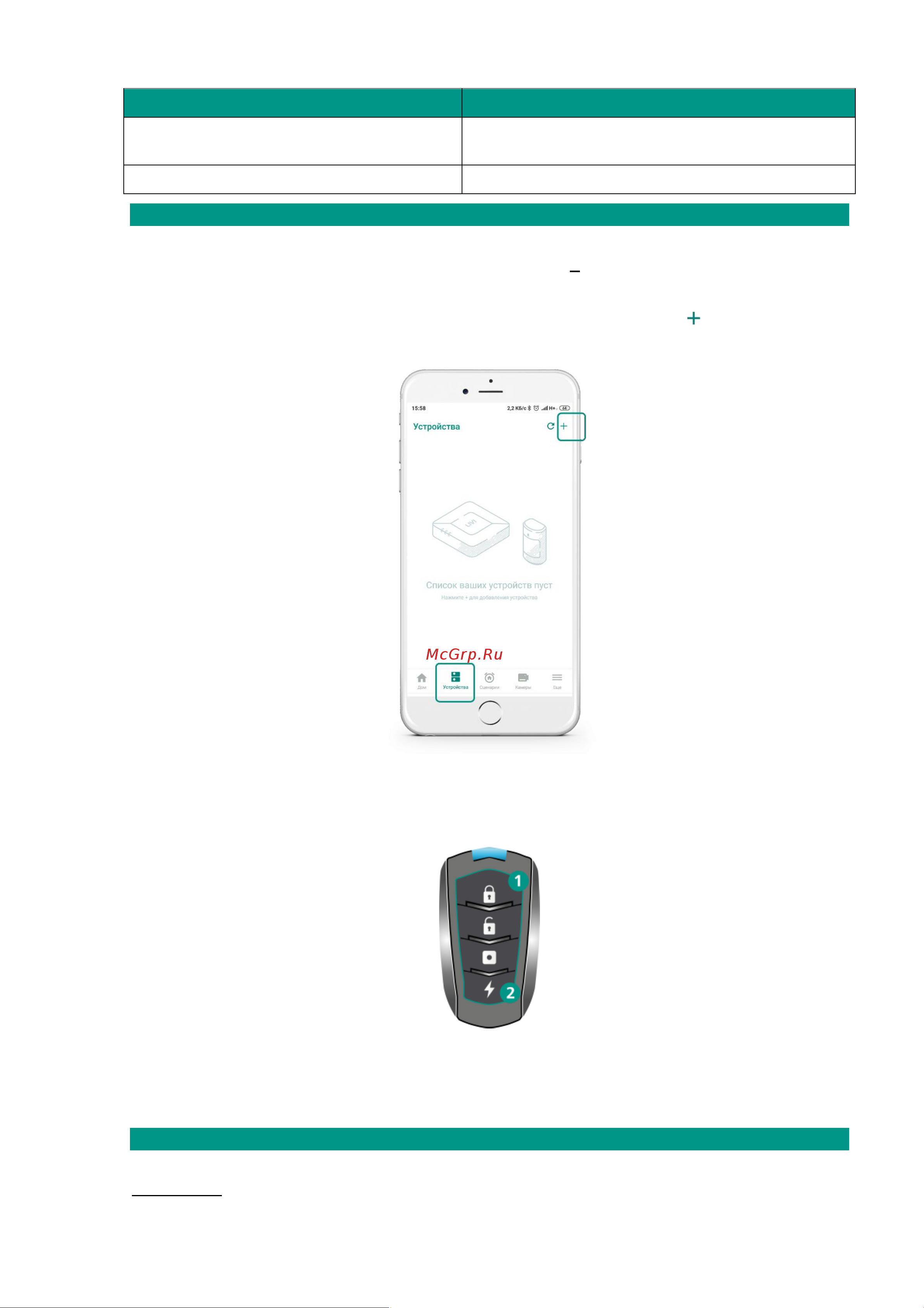 LIVICOM , Livi Key Fob 19000013 Руководство по эксплуатации Livi Key Fob онлайн [6/11] 844213