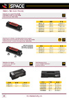 Kinex (K-MET) 150мм, 0.02мм 5050-02-150 Страница каталога