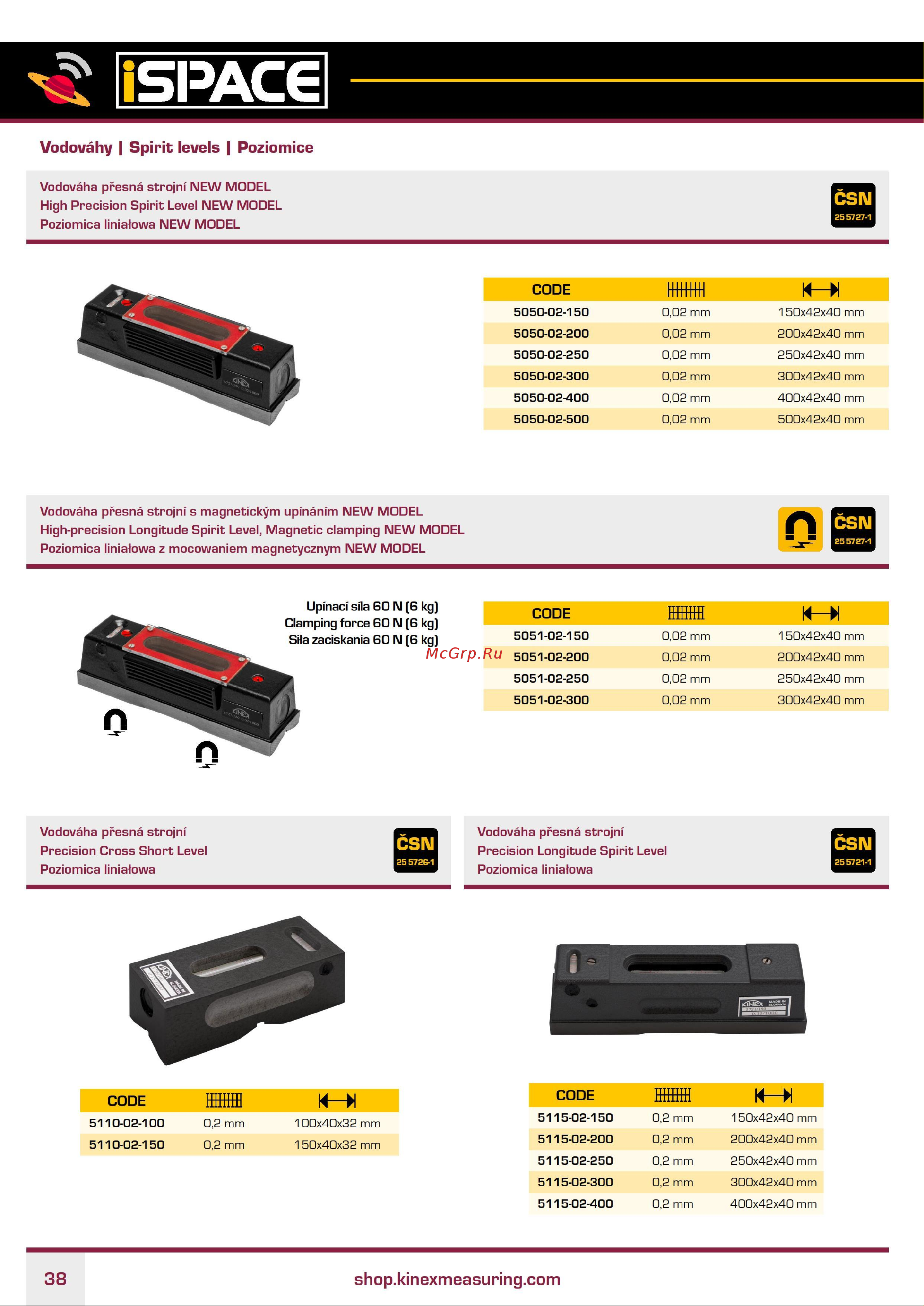 Kinex (K-MET) 150мм, 0.02мм 5050-02-150 Страница каталога онлайн