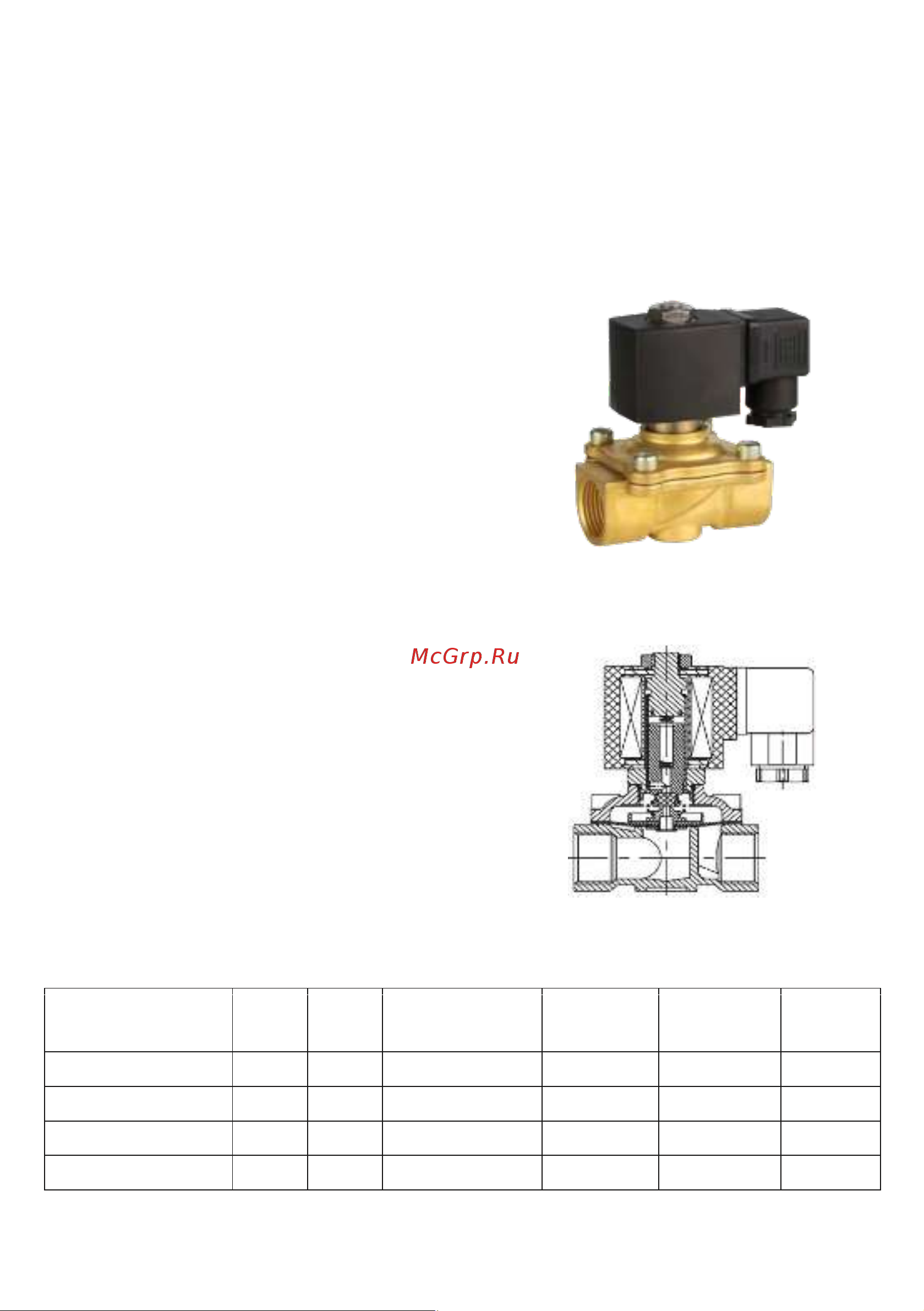 DELTAKIP нормально закрытый прямого действия Delta-Kip DK-2W31 Ду 20, латунь, Viton, S91H, 220 V AC DK-H0000003 Паспорт онлайн