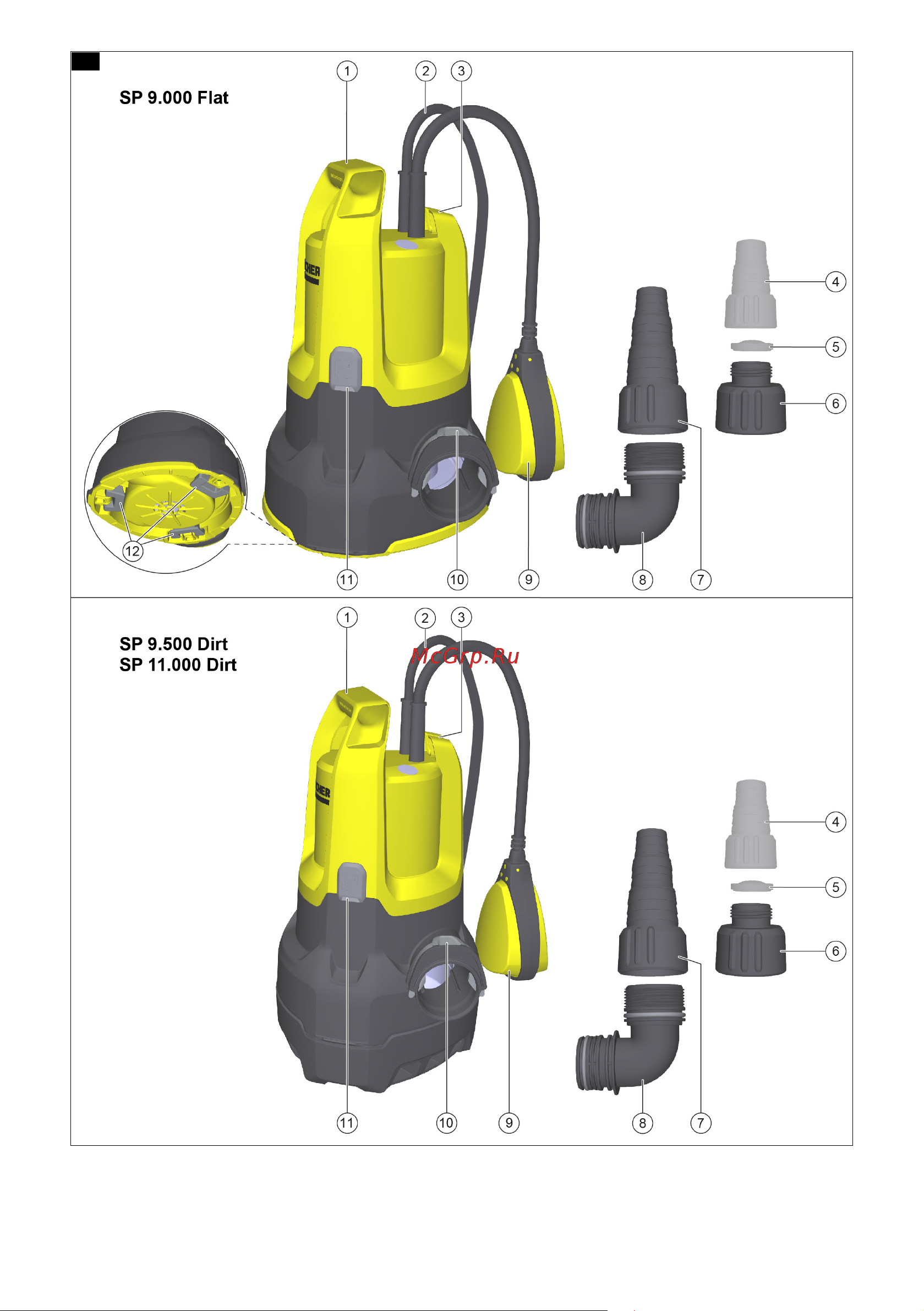 Karcher SP 11.000 Dirt 1.645-820.0 Инструкция к Karcher SP 11.000 Dirt 1.645-820.0 онлайн [2/148] 844476