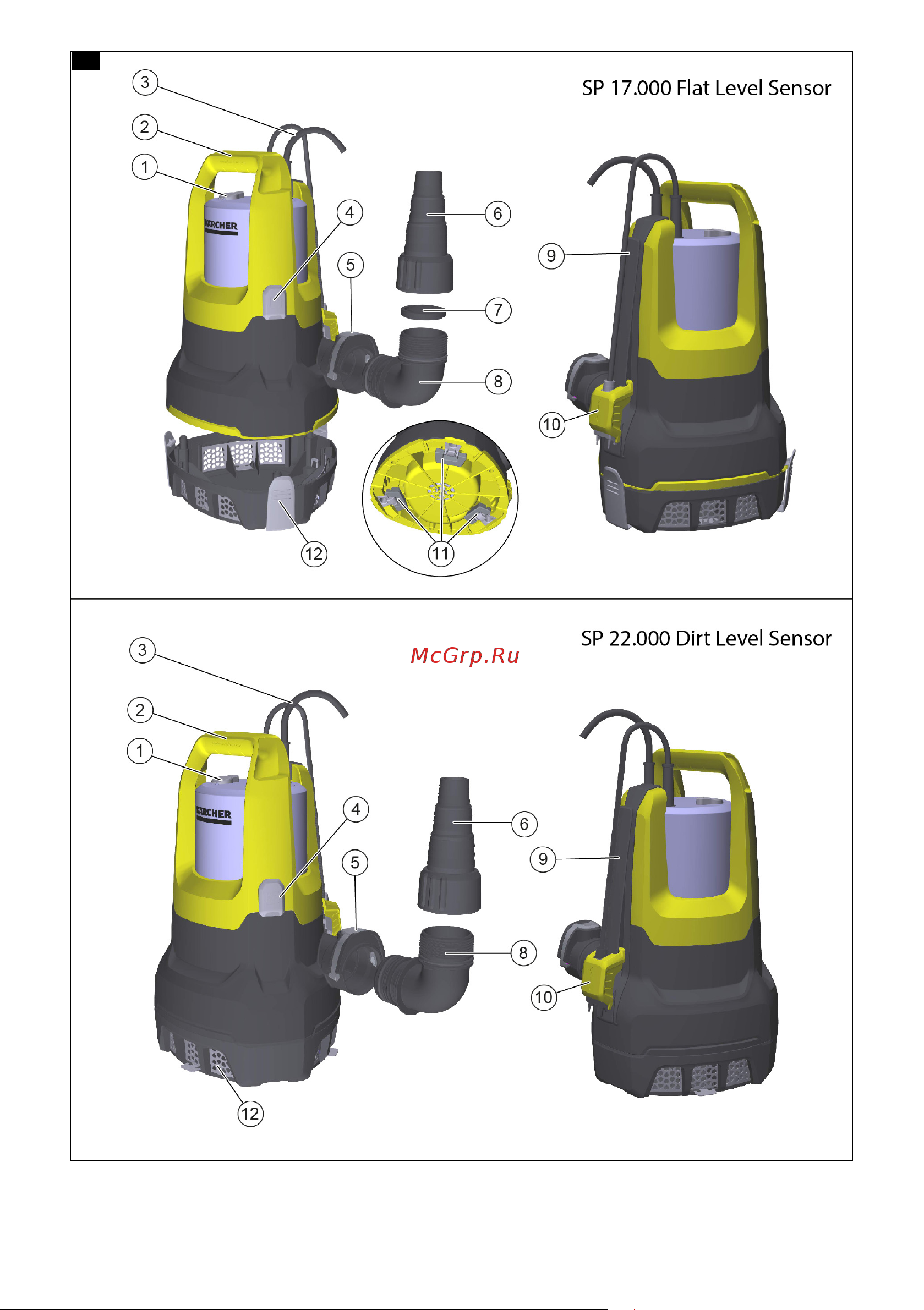 Karcher SP 22.000 Dirt Level Sensor 1.645-851.0 Инструкция к Karcher SP 22.000 Dirt Level Sensor 1.645-851.0 онлайн [2/164] 844479