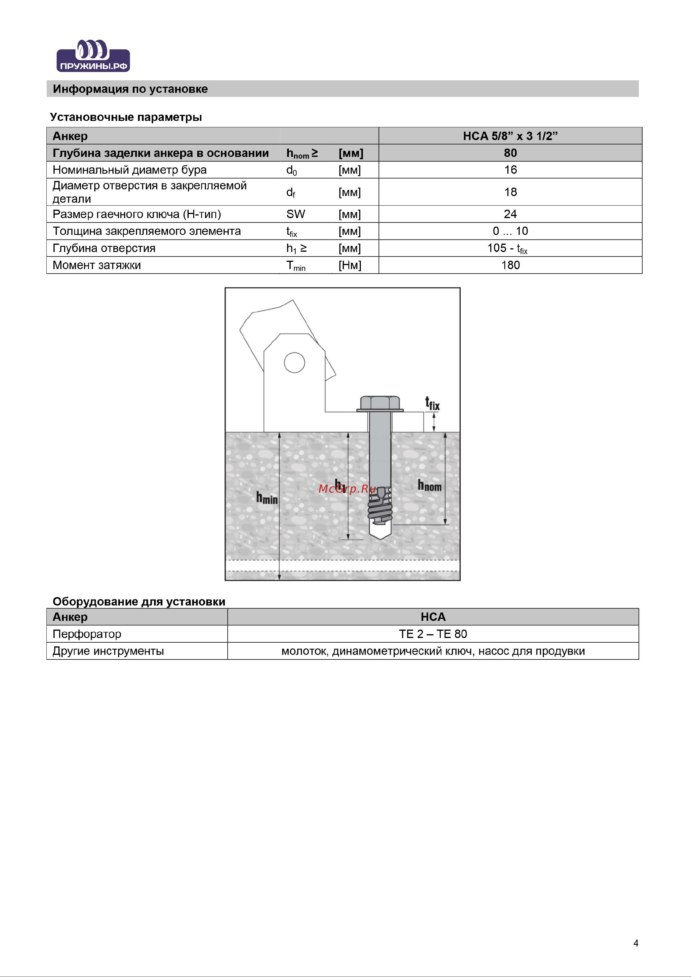 Пружины.рф PRFEAKO16X90UP10 Руководство по анкерному крепежу онлайн [5/6] 862986