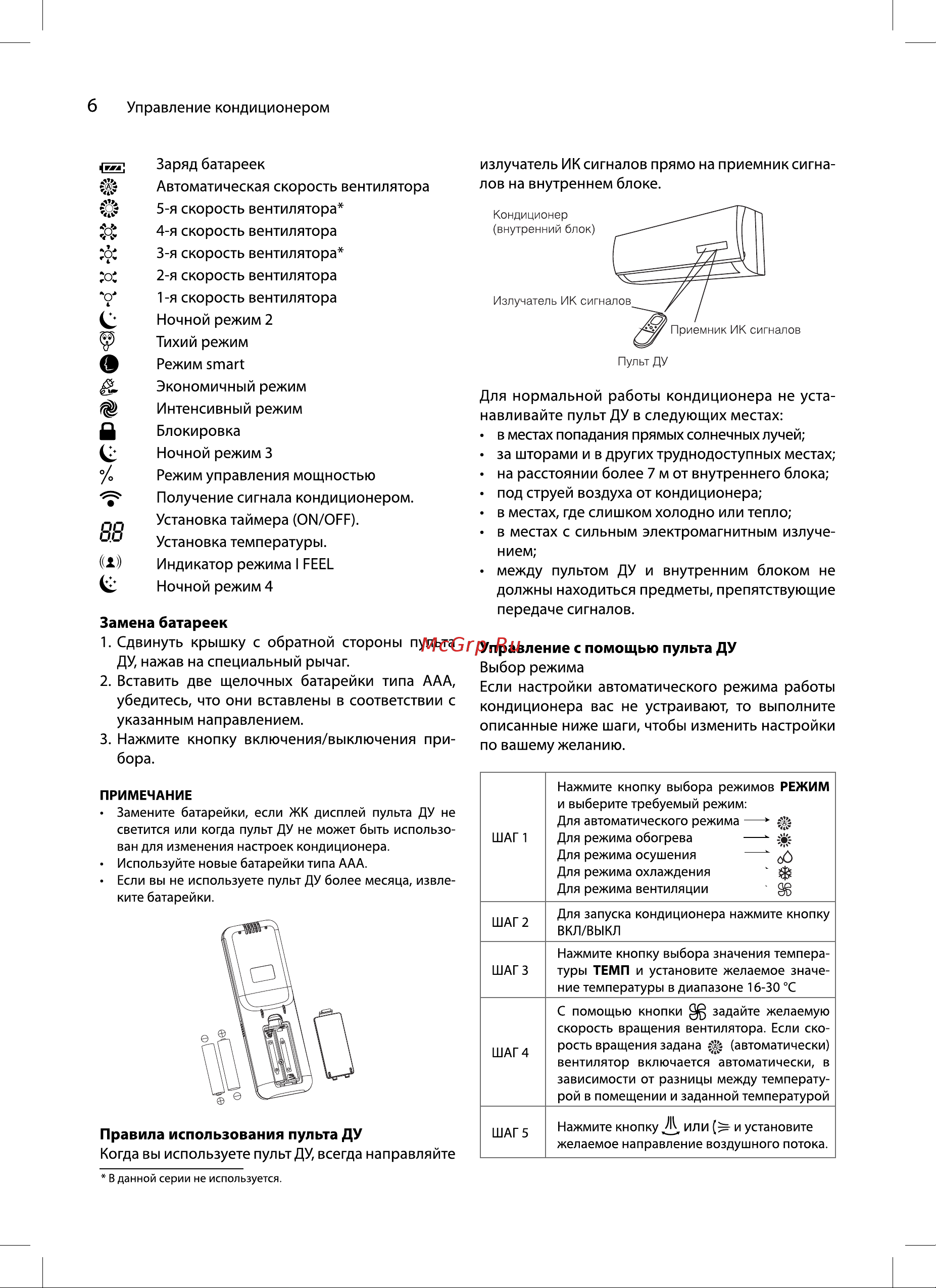 Ballu Bravo BSQ-36HN1_14Y комплект НС-1036017 Инструкция по эксплуатации онлайн [6/24] 844593