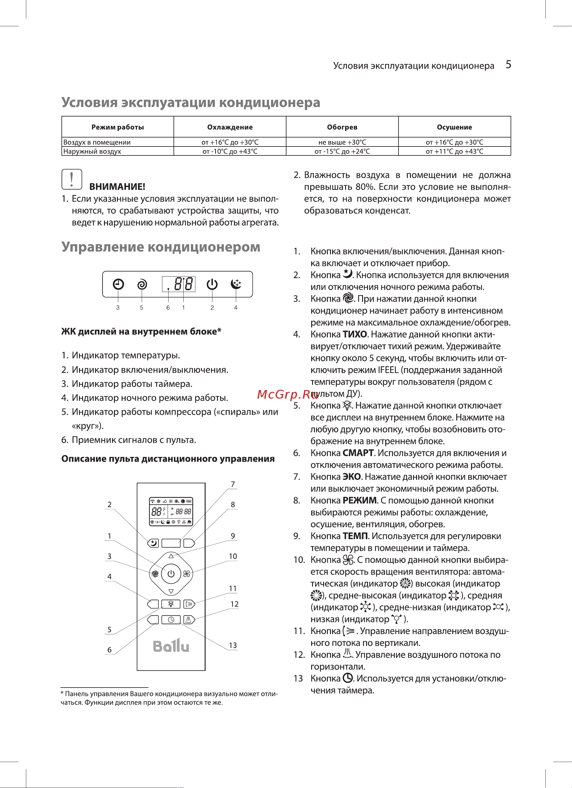 Ballu инверторного типа Platinum Black DC BSPI-10HN8/BL/EU комплект НС-1478047 Инструкция по эксплуатации онлайн [5/21] 844596
