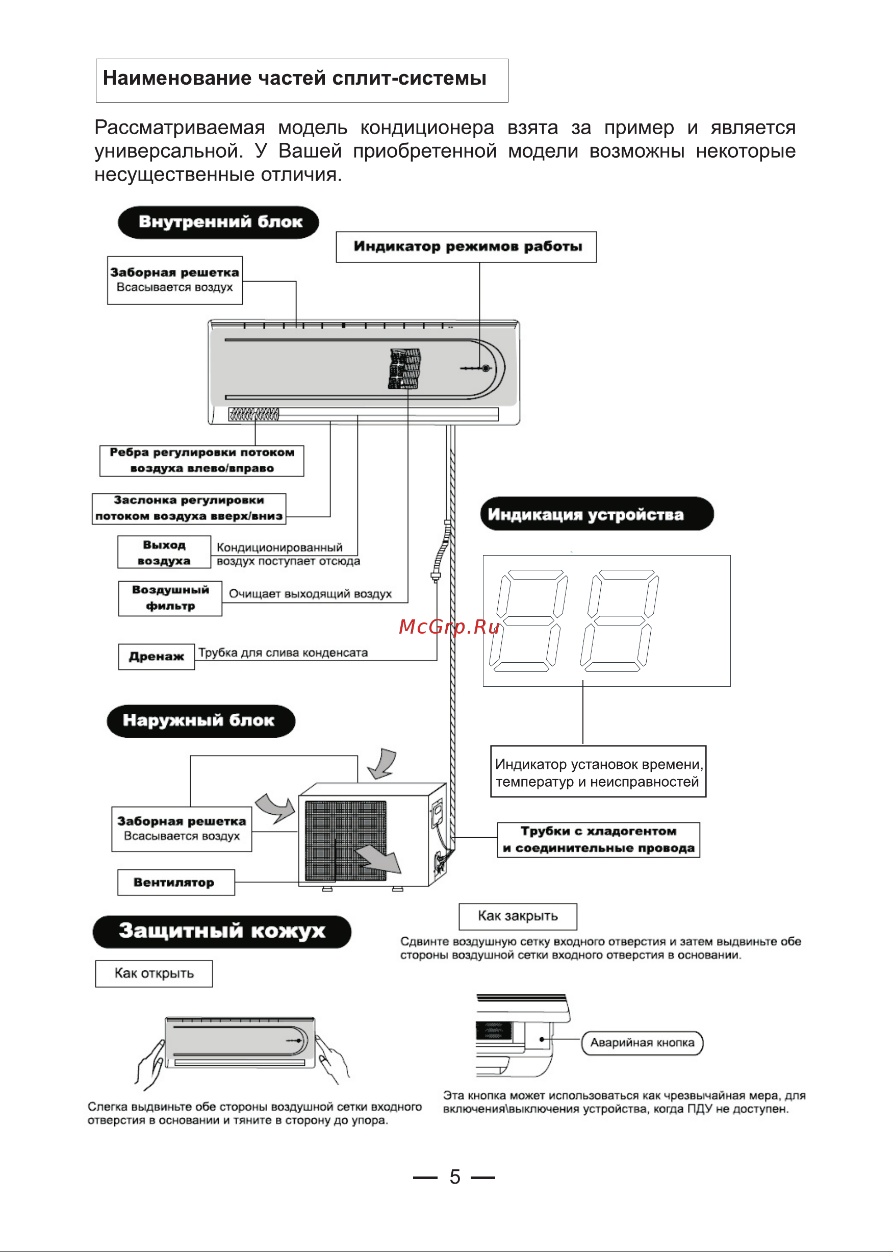 Chigo Cs-35v3a-1c172/black 1600001205801 Инструкция по эксплуатации онлайн [7/28] 844657