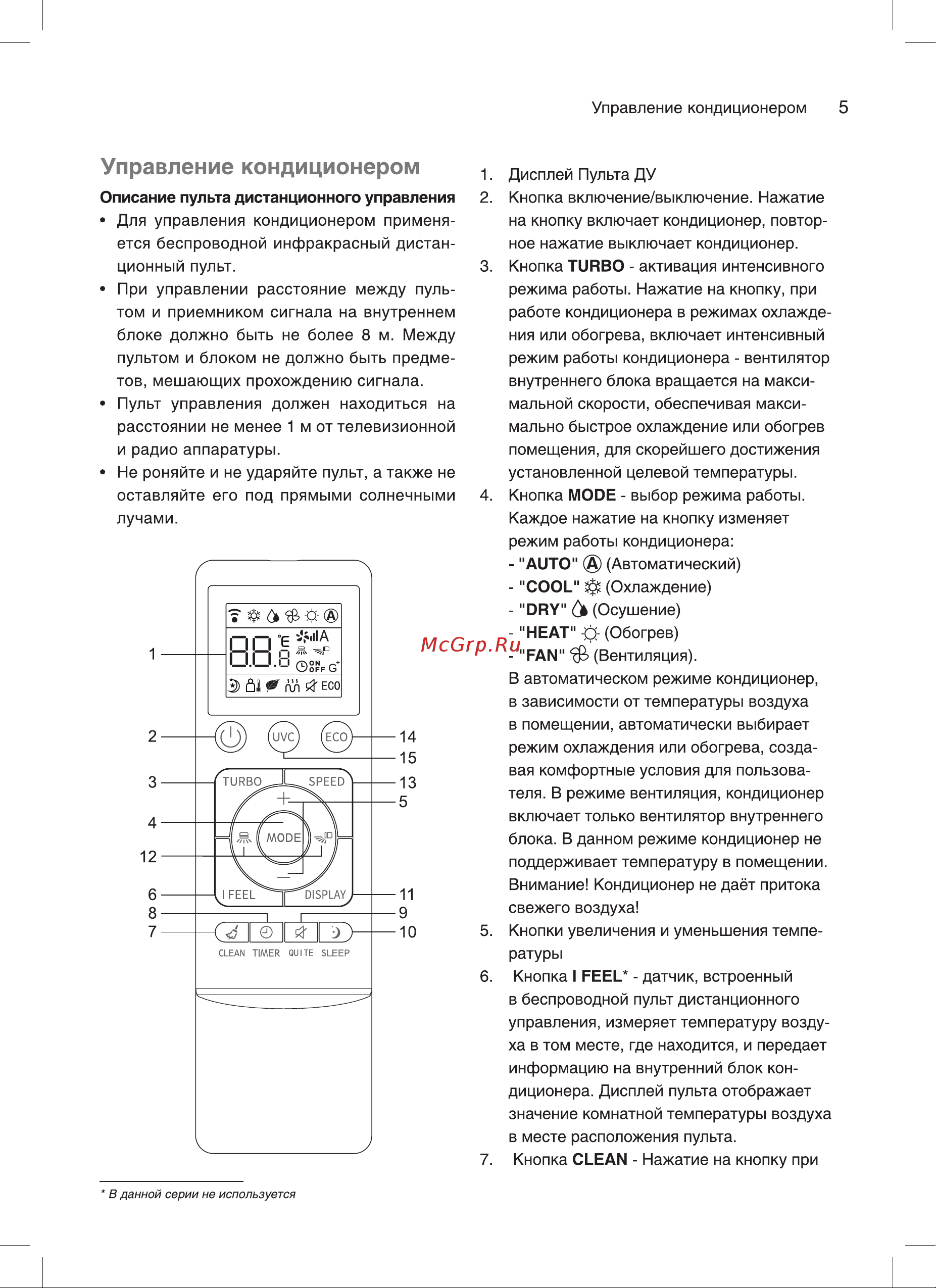 EcoClima EC/I-07QC/ECW/I-07QCW 120898 Инструкция к товару онлайн [5/22] 844706