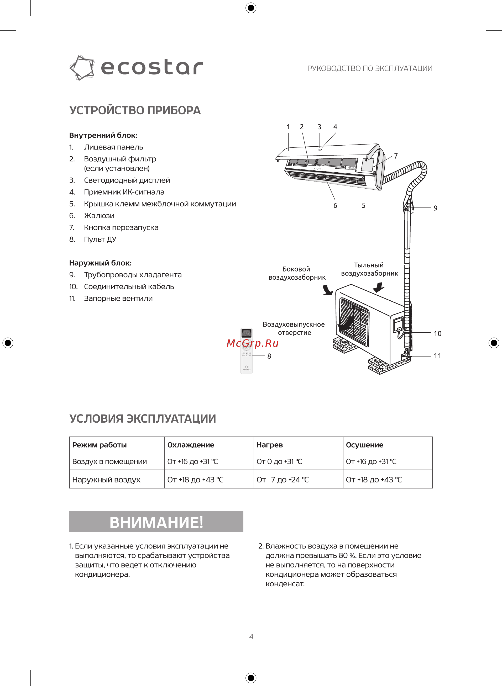 EcoStar KVS-RAY12ST/IN/KVS-RAY12ST/OUT Руководство по эксплуатации онлайн [6/40] 844709