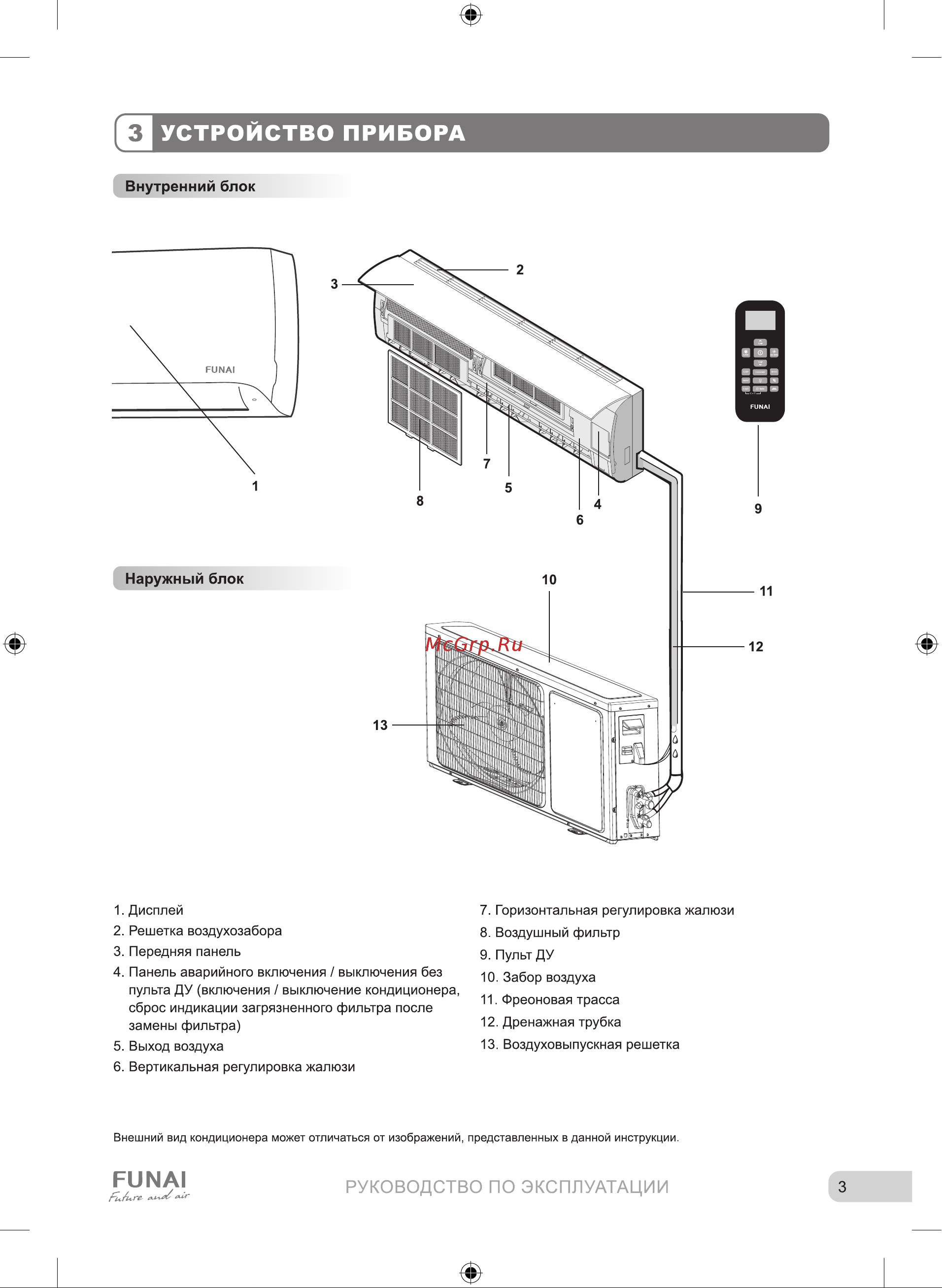 Funai RAC-SN25HP.D04/S/RAC-SN25HP.D04/U Руководство по эксплуатации онлайн [5/40] 844736