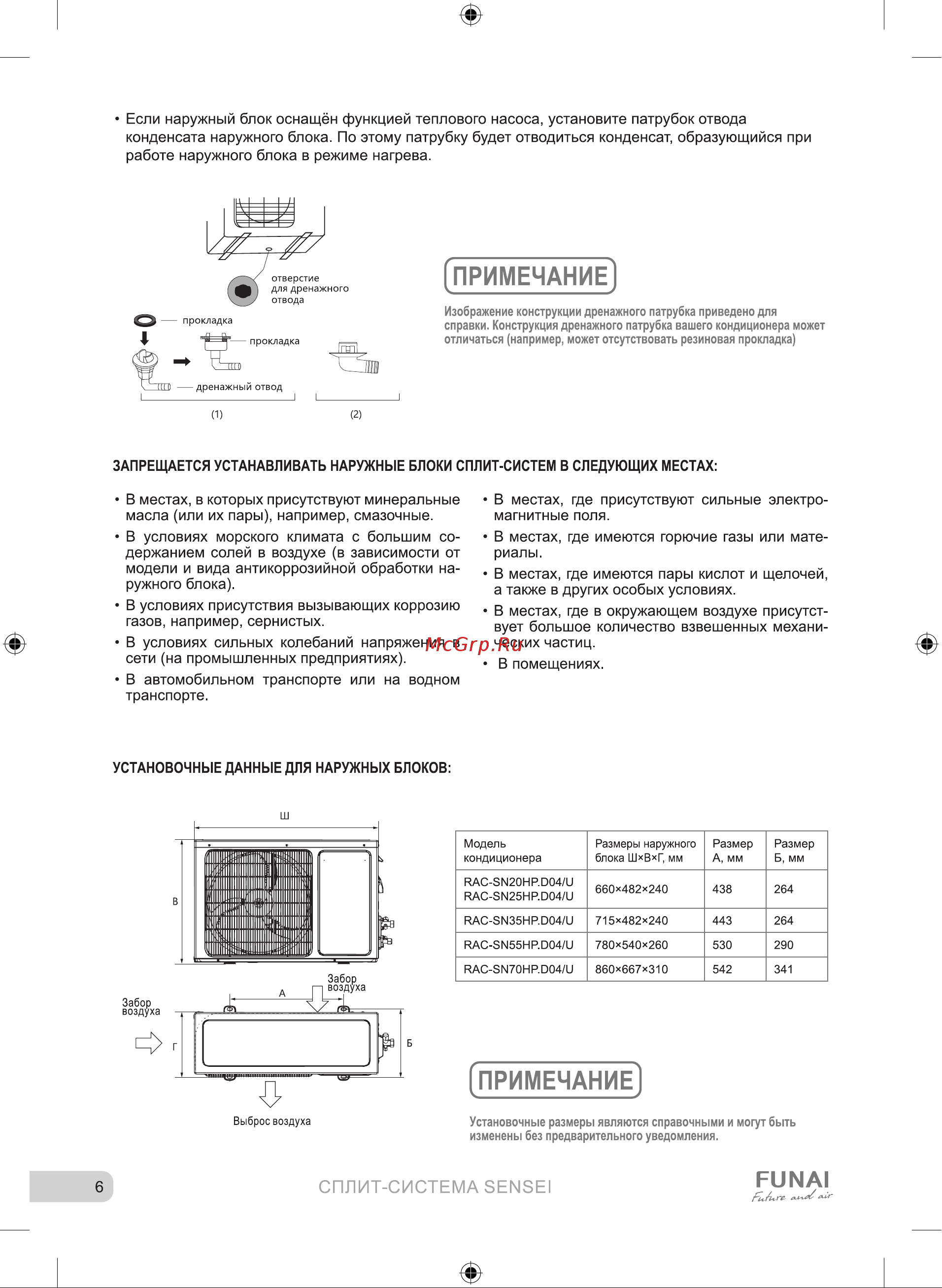Funai RAC-SN25HP.D04/S/RAC-SN25HP.D04/U Руководство по эксплуатации онлайн [8/40] 844736