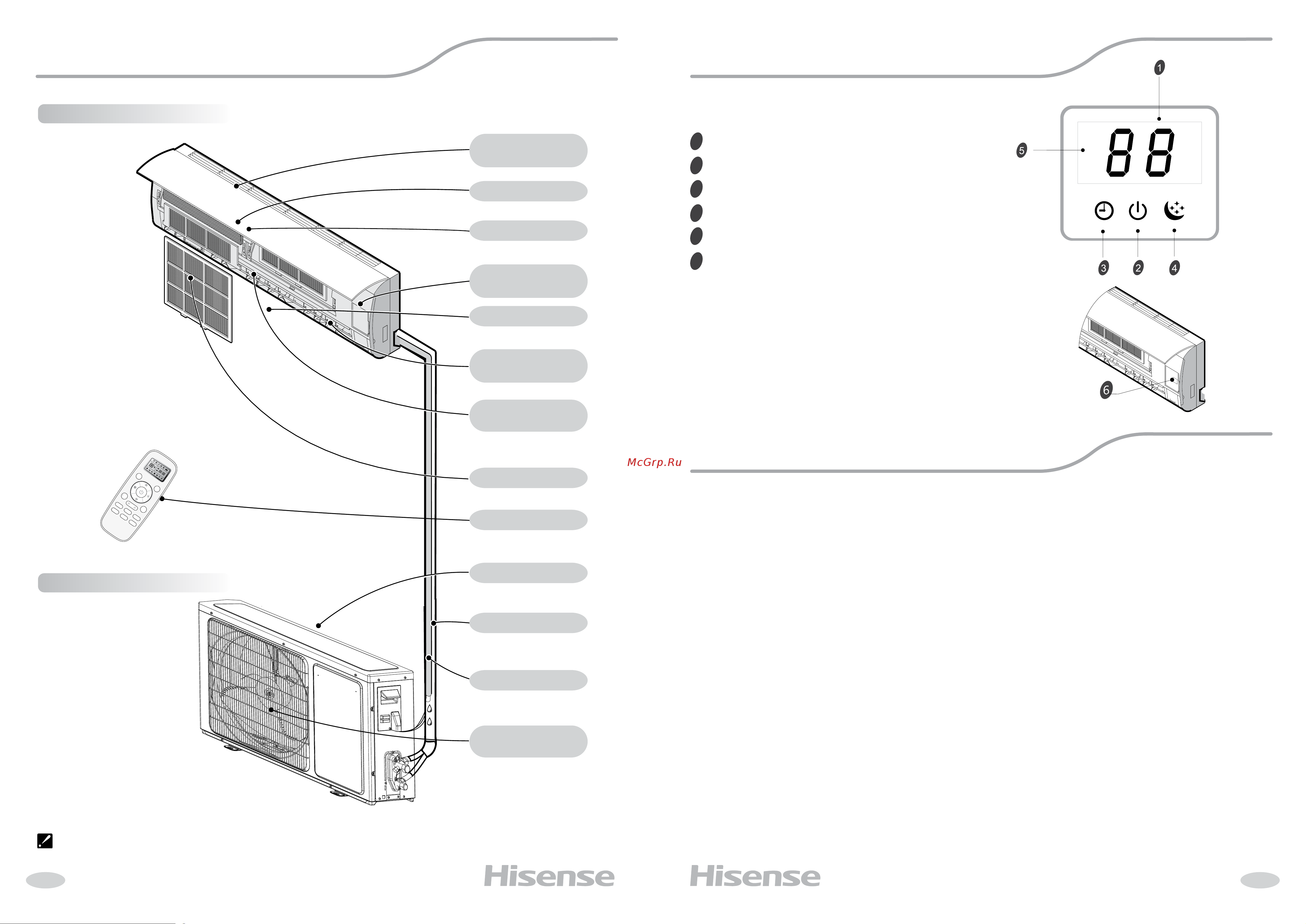 Hisense AS-13HW4SVDTG5ВG/AS-13HW4SVDTG5ВW Инструкция по эксплуатации онлайн [4/13] 844757