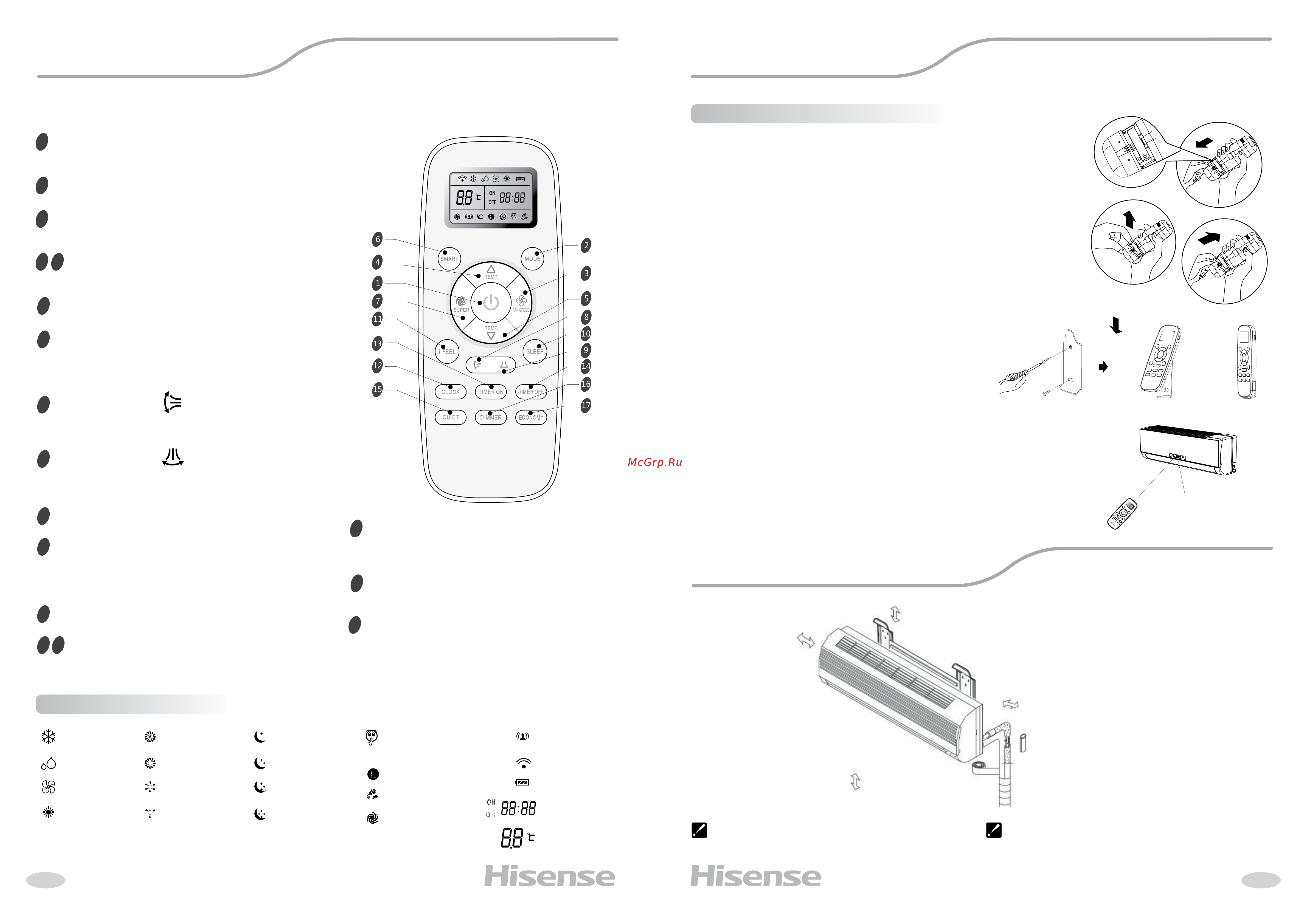 Hisense AS-13HW4SVDTG5ВG/AS-13HW4SVDTG5ВW Инструкция по эксплуатации онлайн [5/13] 844757