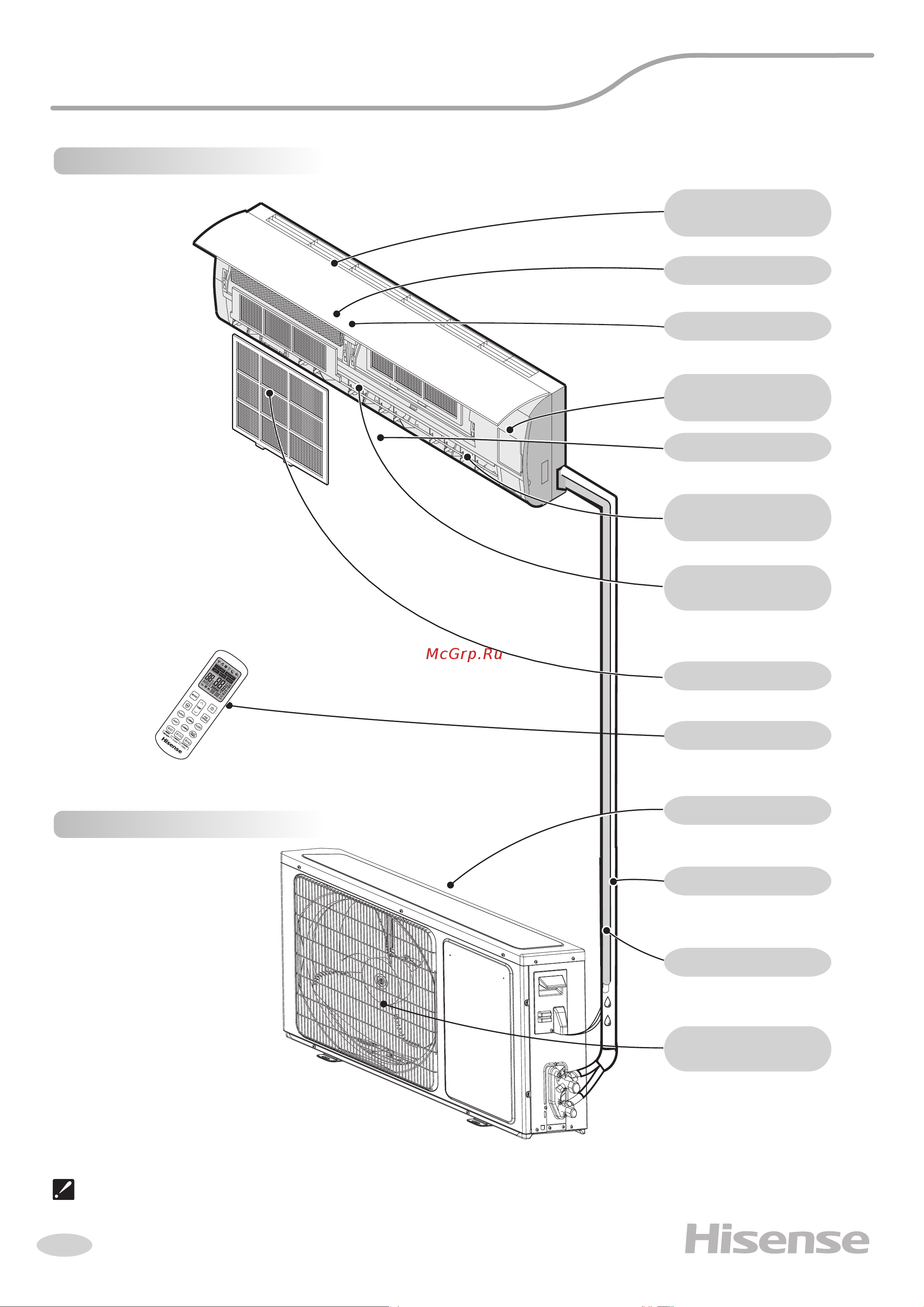 Hisense AS-18UW4RXATG03G/AS-18UW4RXATG03W Инструкция к Hisense AS-10UW4RVETG01G/AS-10UW4RVETG01W онлайн [6/28] 844769