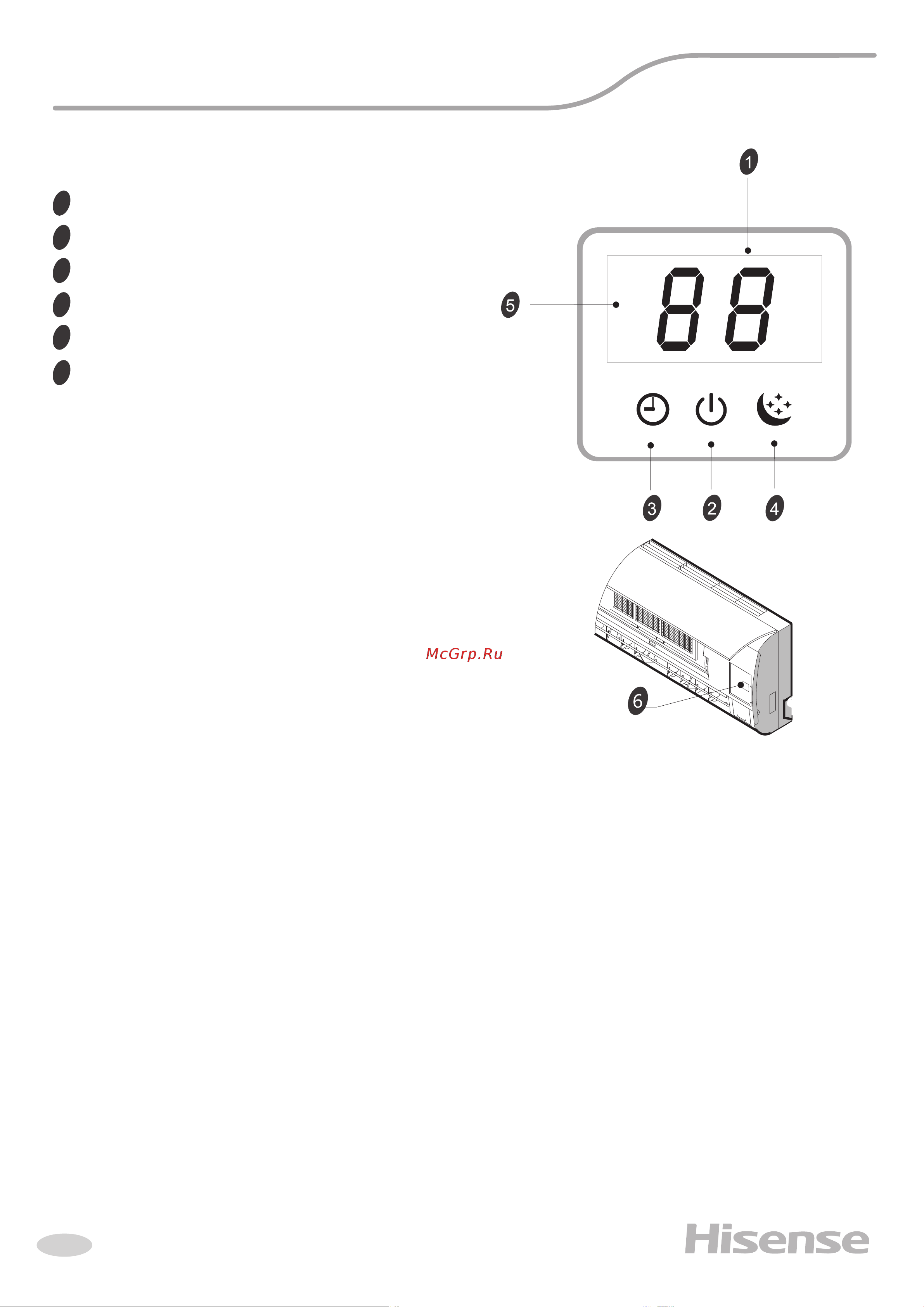 Hisense AS-13UW4RVETG01G(S)/AS-13UW4RVETG01W(S) Инструкция к Hisense AS-10UW4RVETG01G(S)/AS-10UW4RVETG01W(S) онлайн [12/32] 844762