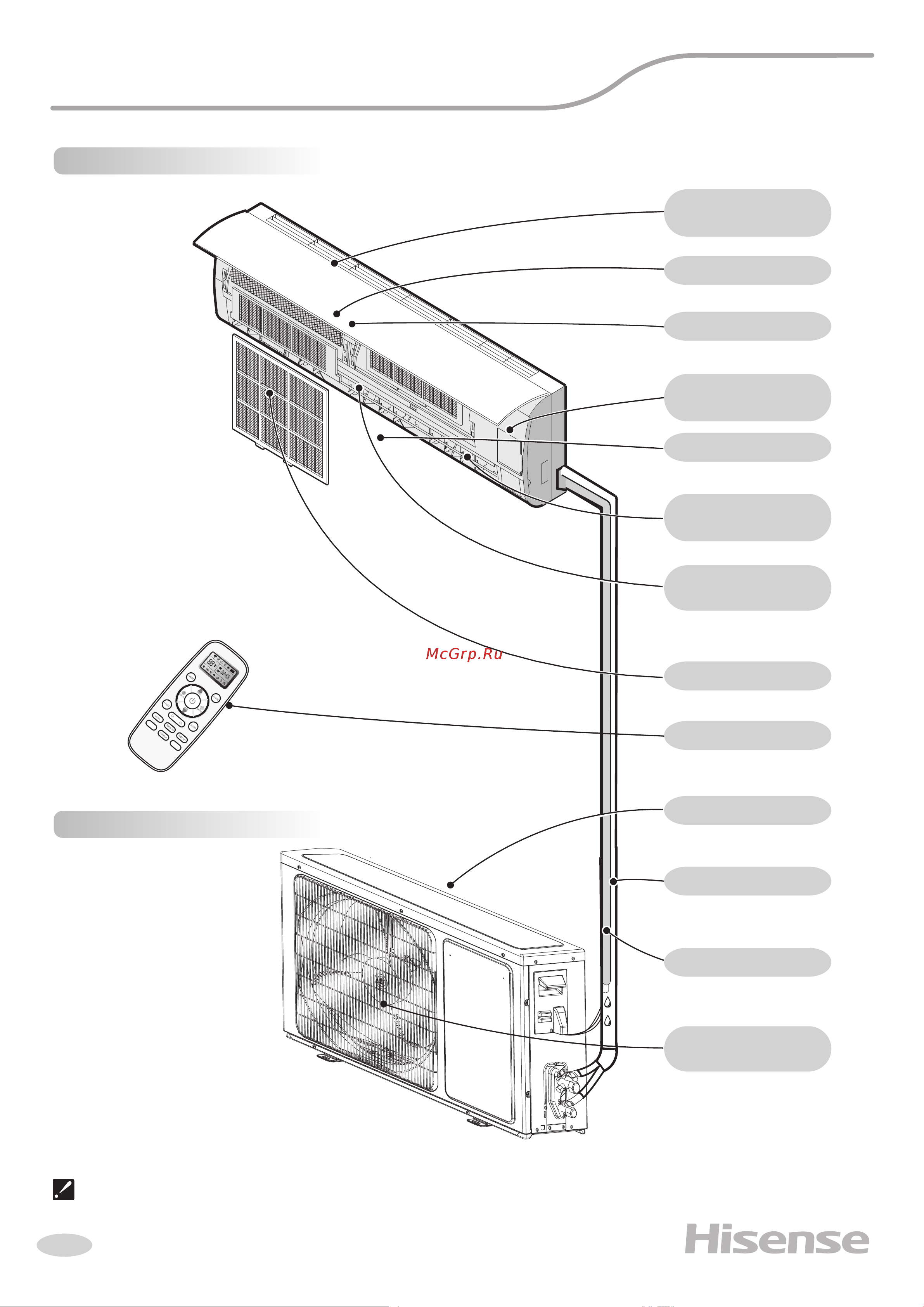 Hisense AS-13UW4RVETG01G(S)/AS-13UW4RVETG01W(S) Инструкция к Hisense AS-10UW4RVETG01G(S)/AS-10UW4RVETG01W(S) онлайн [6/32] 844762