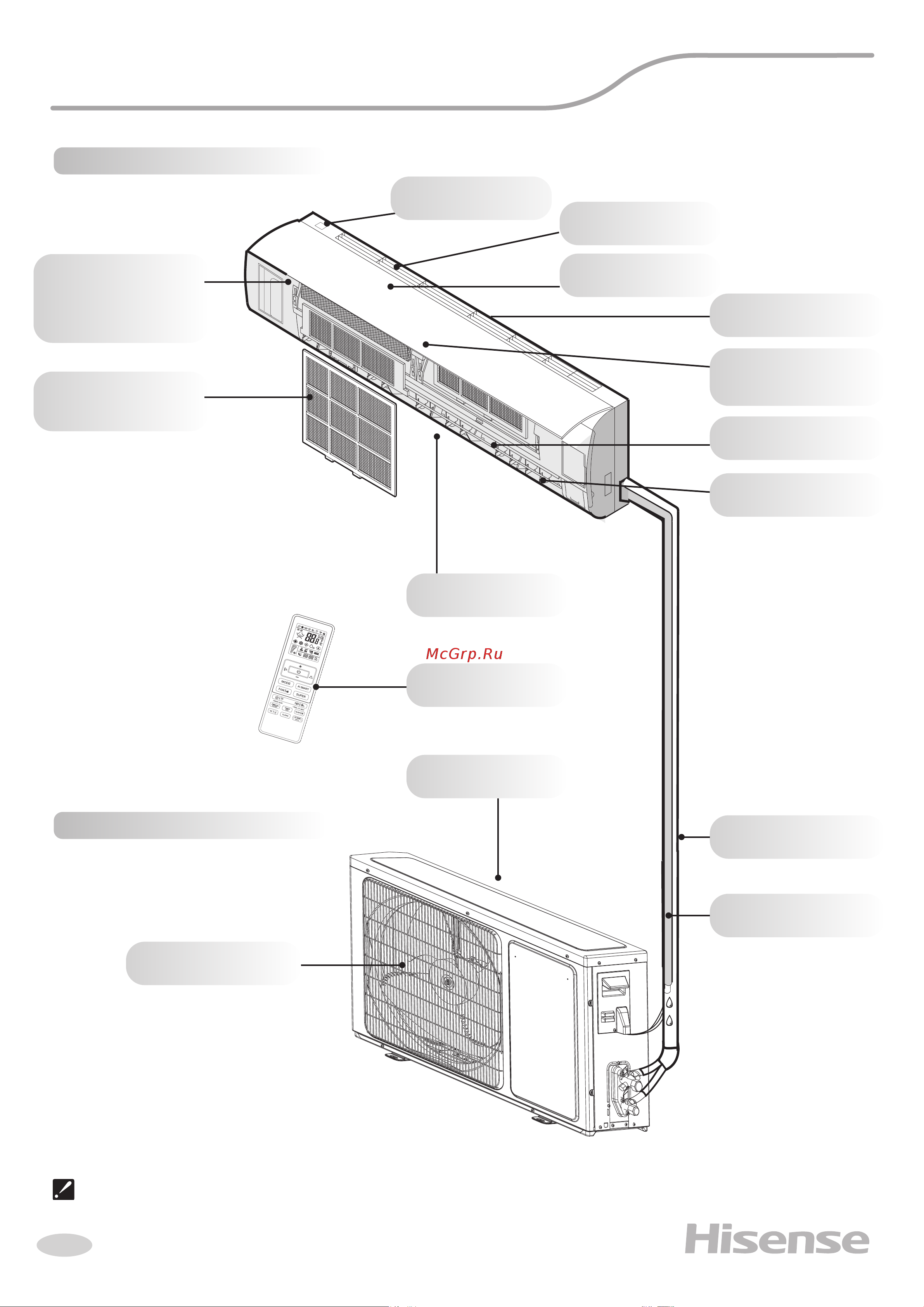 Hisense AS-10UW4RXVQF00G/AS-10UW4RXVQF00W Инструкция по эксплуатации онлайн [6/48] 844751