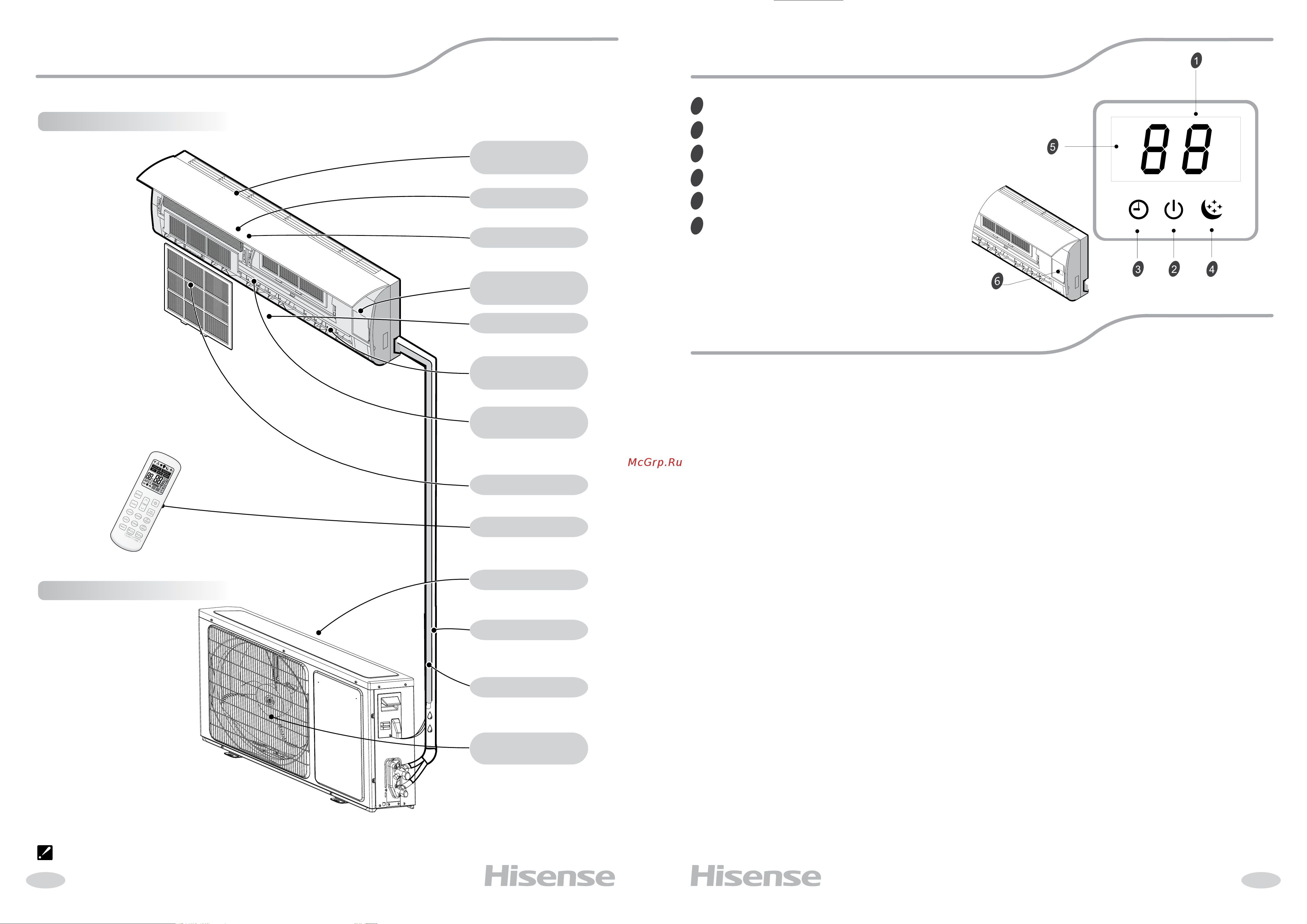 Hisense AS-10UW4RYDTV02G/AS-10UW4RYDTV02W Инструкция к Hisense AS-10UW4RYDTV02G/AS-10UW4RYDTV02W онлайн [4/15] 844752