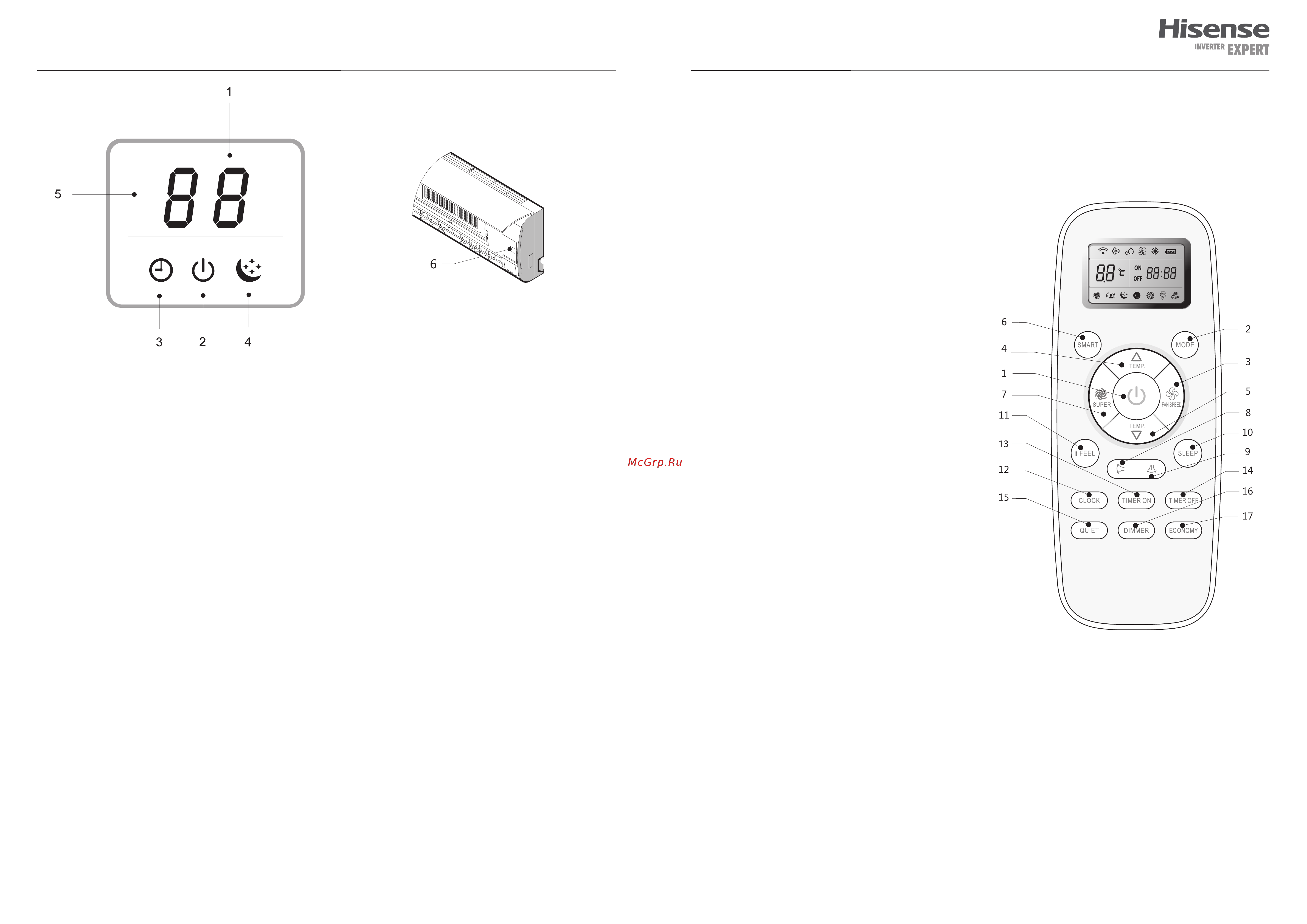 Hisense AS-13UW4RYDDB03G/AS-13UW4RYDDB03W Инструкция к Hisense AS-11UW4RYDDB02G/AS-11UW4RYDDB02W онлайн [7/15] 844766
