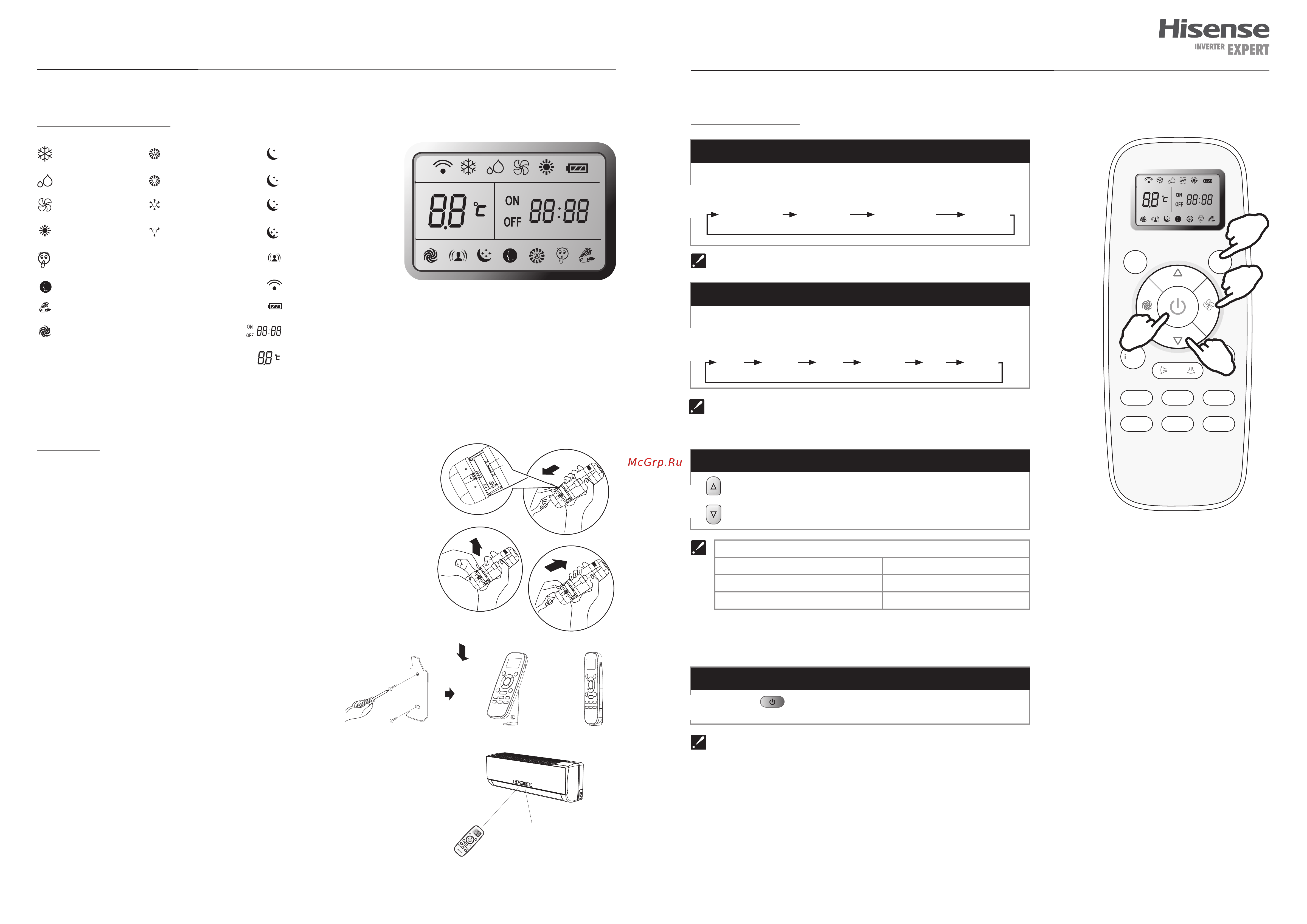 Hisense AS-13UW4RYDDB03G/AS-13UW4RYDDB03W Инструкция к Hisense AS-11UW4RYDDB02G/AS-11UW4RYDDB02W онлайн [8/15] 844766