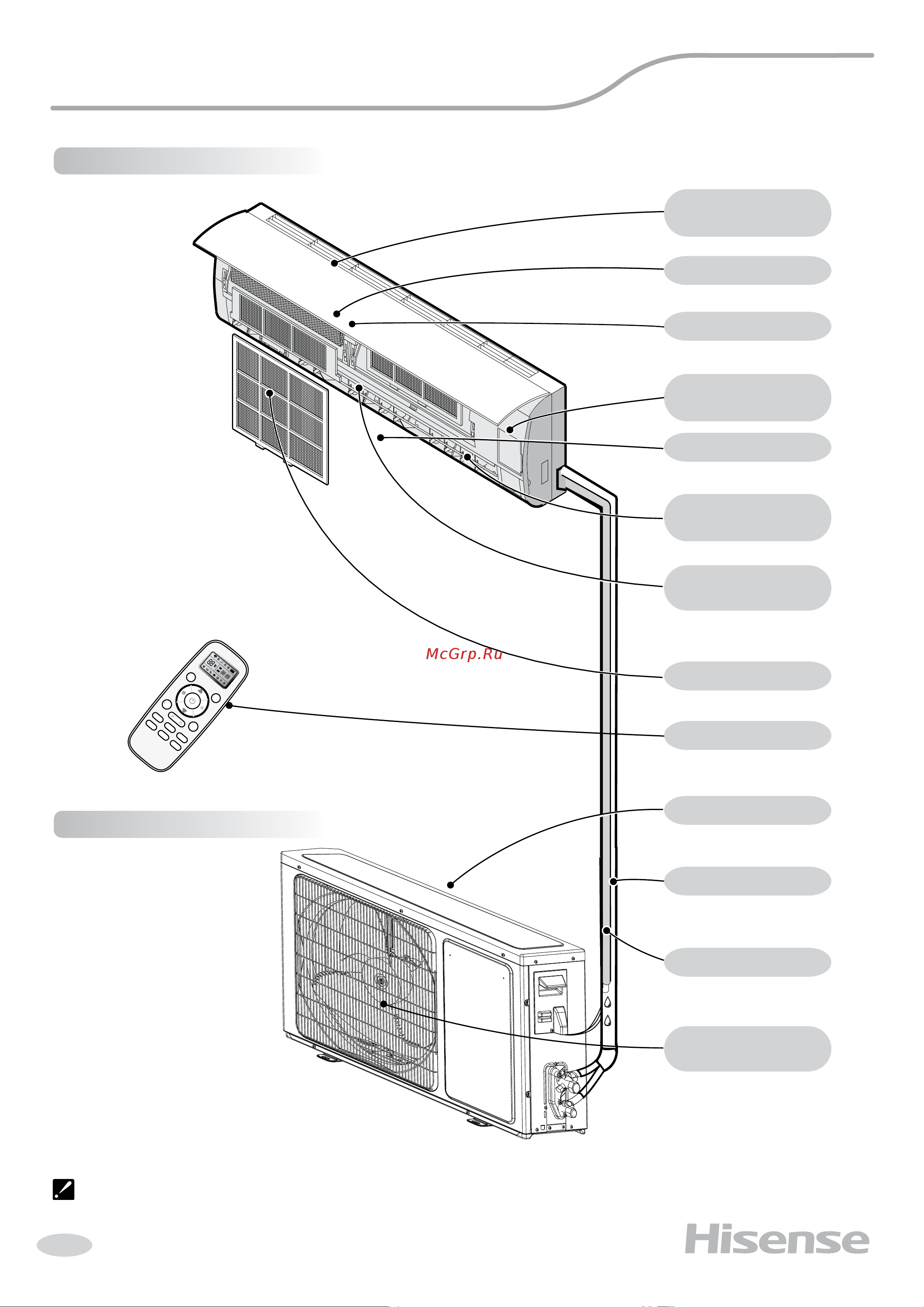 Hisense AS-36HR4SDKVT 01-207-301-0-501-028 Инструкция к Hisense AS-36HR4SDKVT 01-207-301-0-501-028 онлайн [5/18] 844772