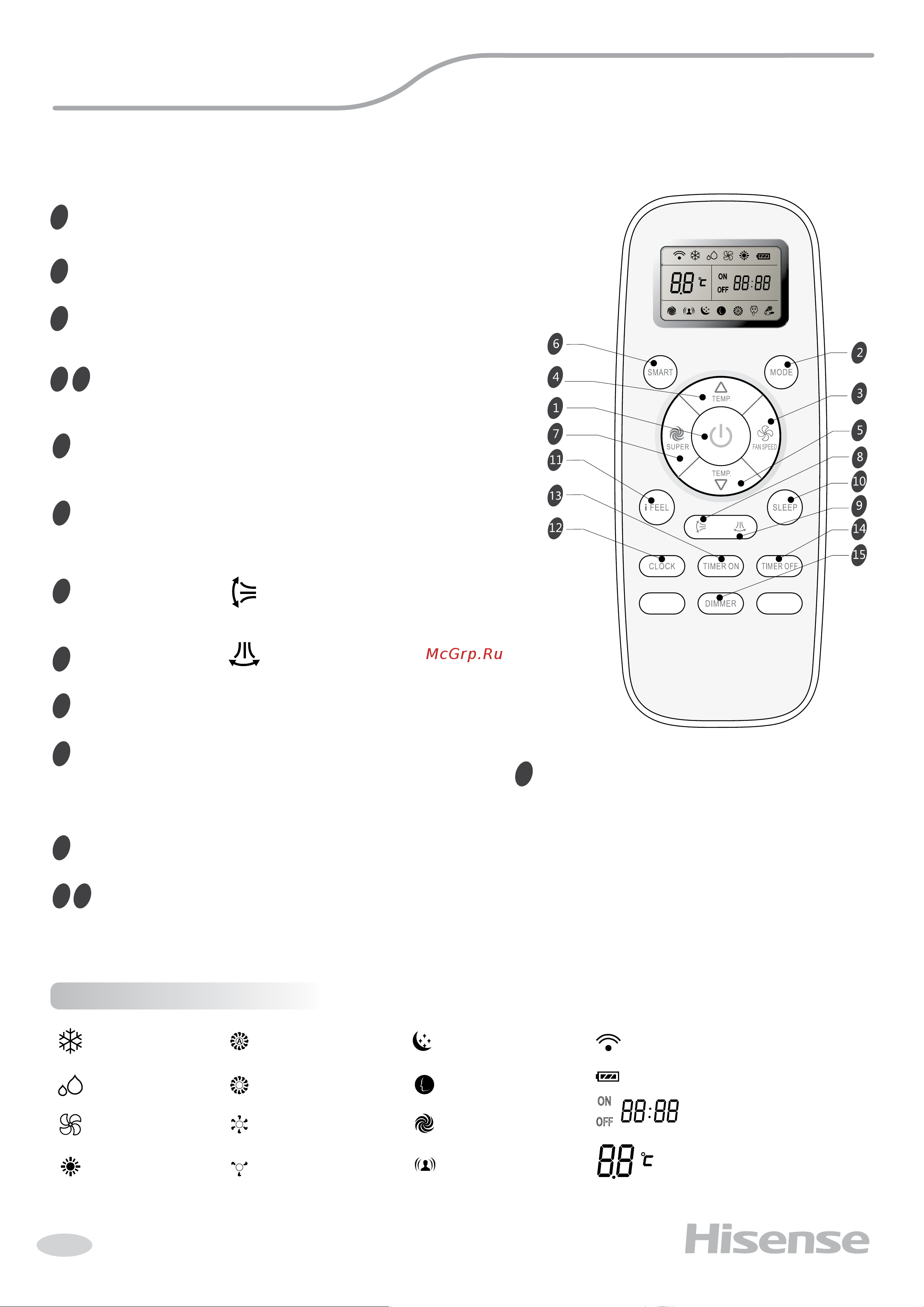 Hisense AS-36HR4SDKVT 01-207-301-0-501-028 Инструкция к Hisense AS-36HR4SDKVT 01-207-301-0-501-028 онлайн [7/18] 844772