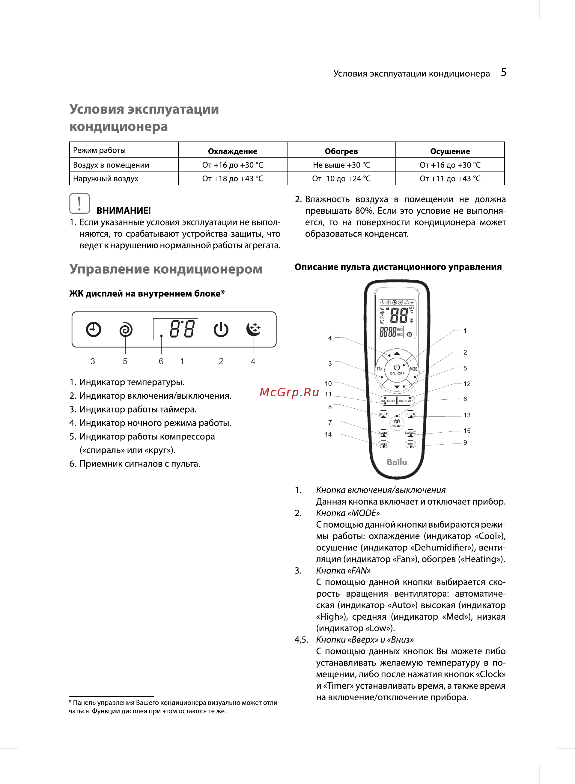 Ballu Platinum DC BSEI-09HN1_21Y комплект НС-1293554 Инструкция к Ballu BSEI-09HN1_21Y НС-1293554 онлайн [5/24] 844778
