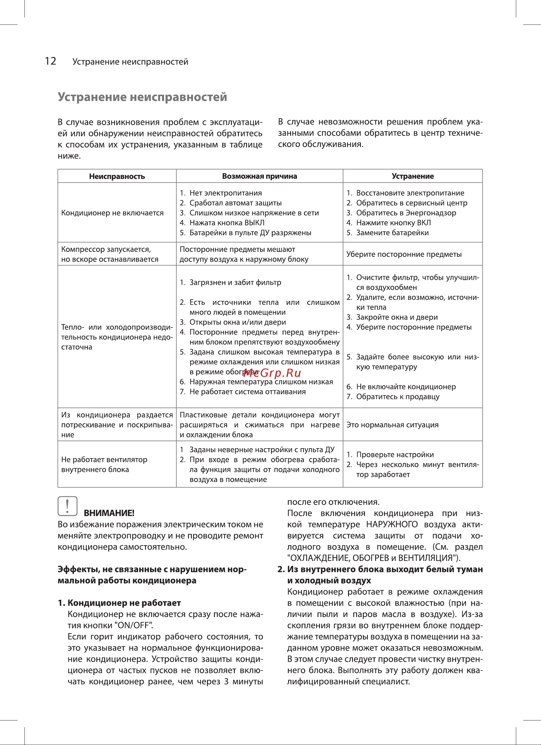 Ballu BSPKI-10HN8_24Y комплект НС-1597458 Инструкция по эксплуатации онлайн [12/24] 844779