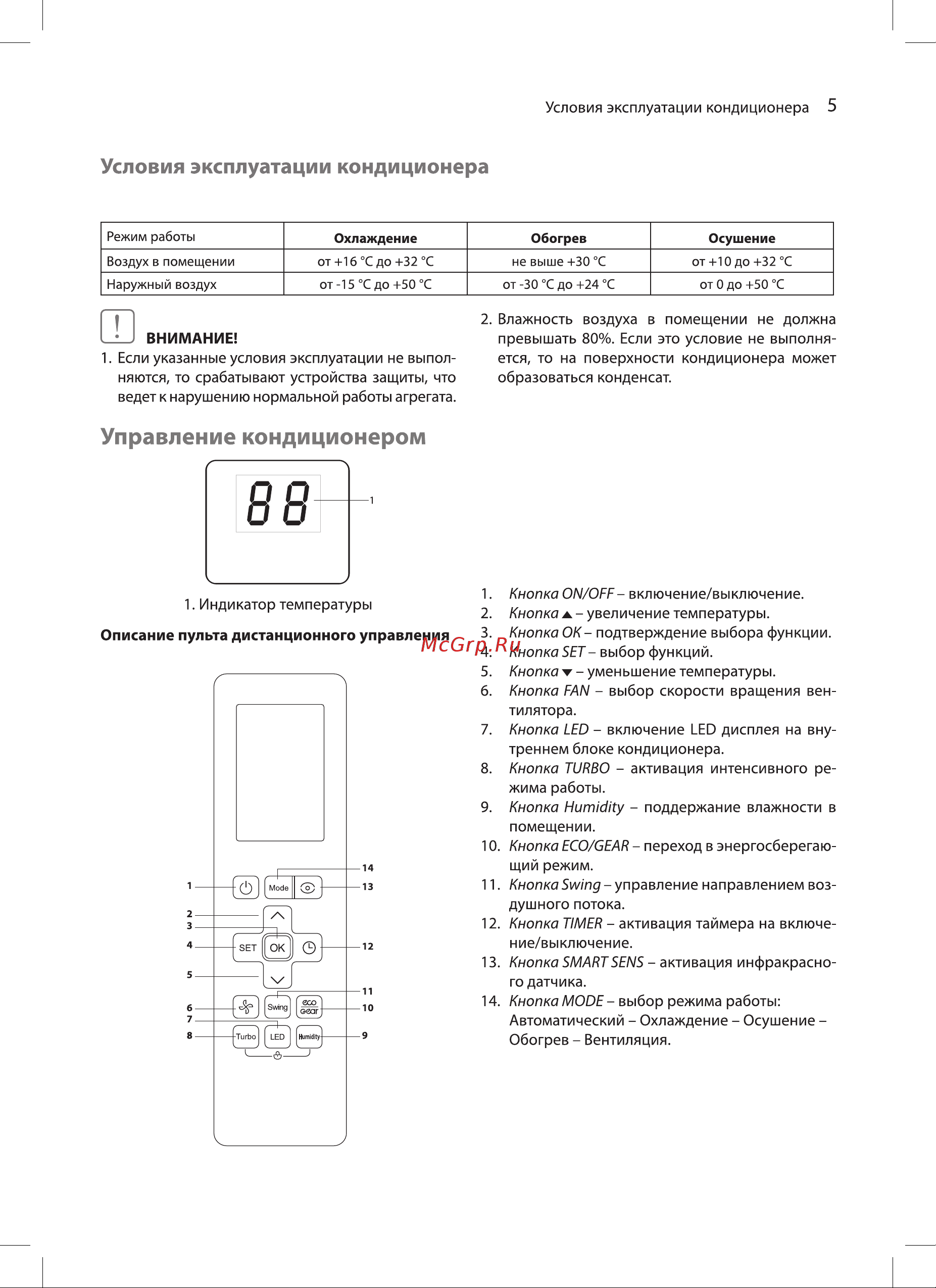 Ballu BSPKI-13HN8_24Y комплект НС-1597459 Инструкция по эксплуатации онлайн [5/24] 844780