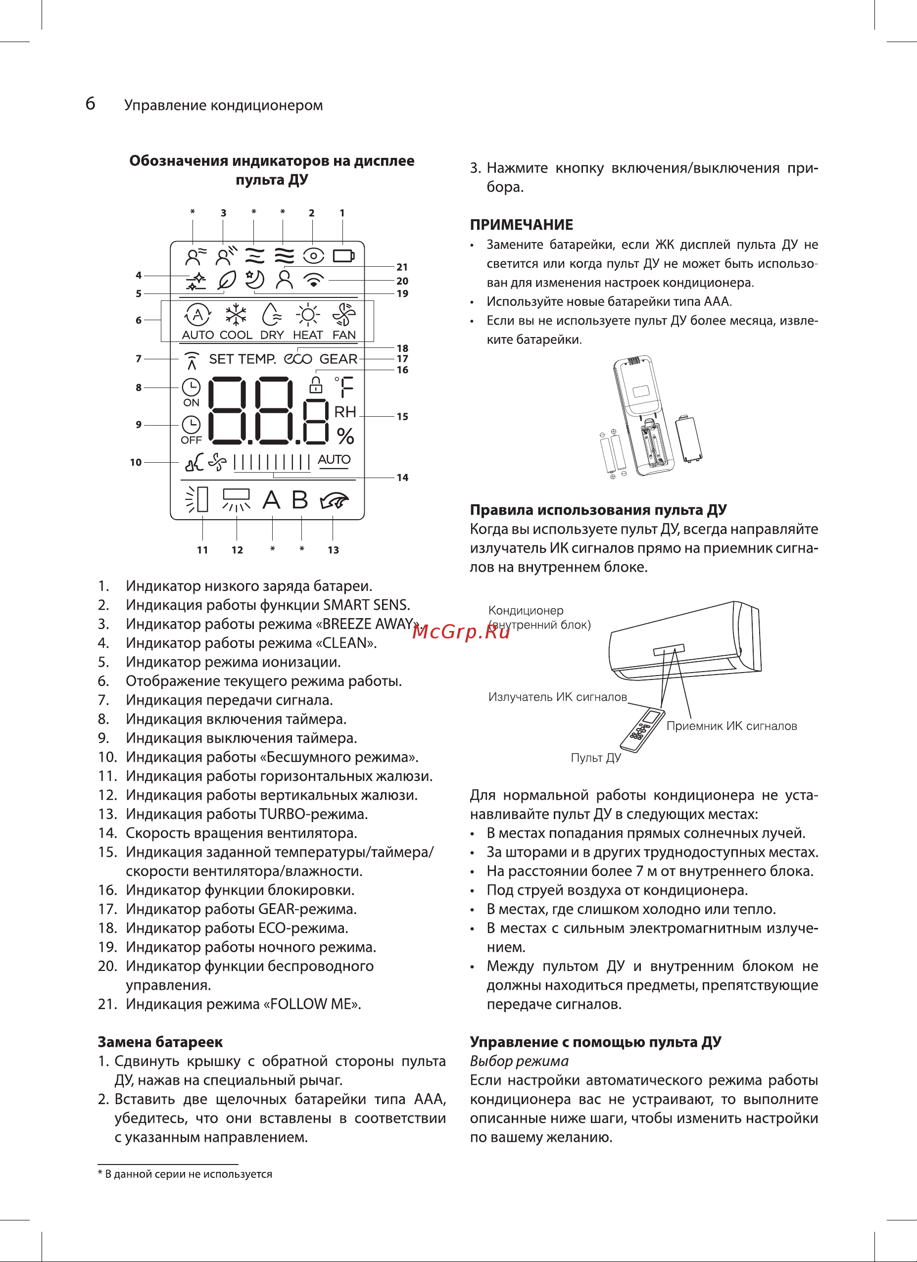 Ballu BSPKI-13HN8_24Y комплект НС-1597459 Инструкция по эксплуатации онлайн [6/24] 844780