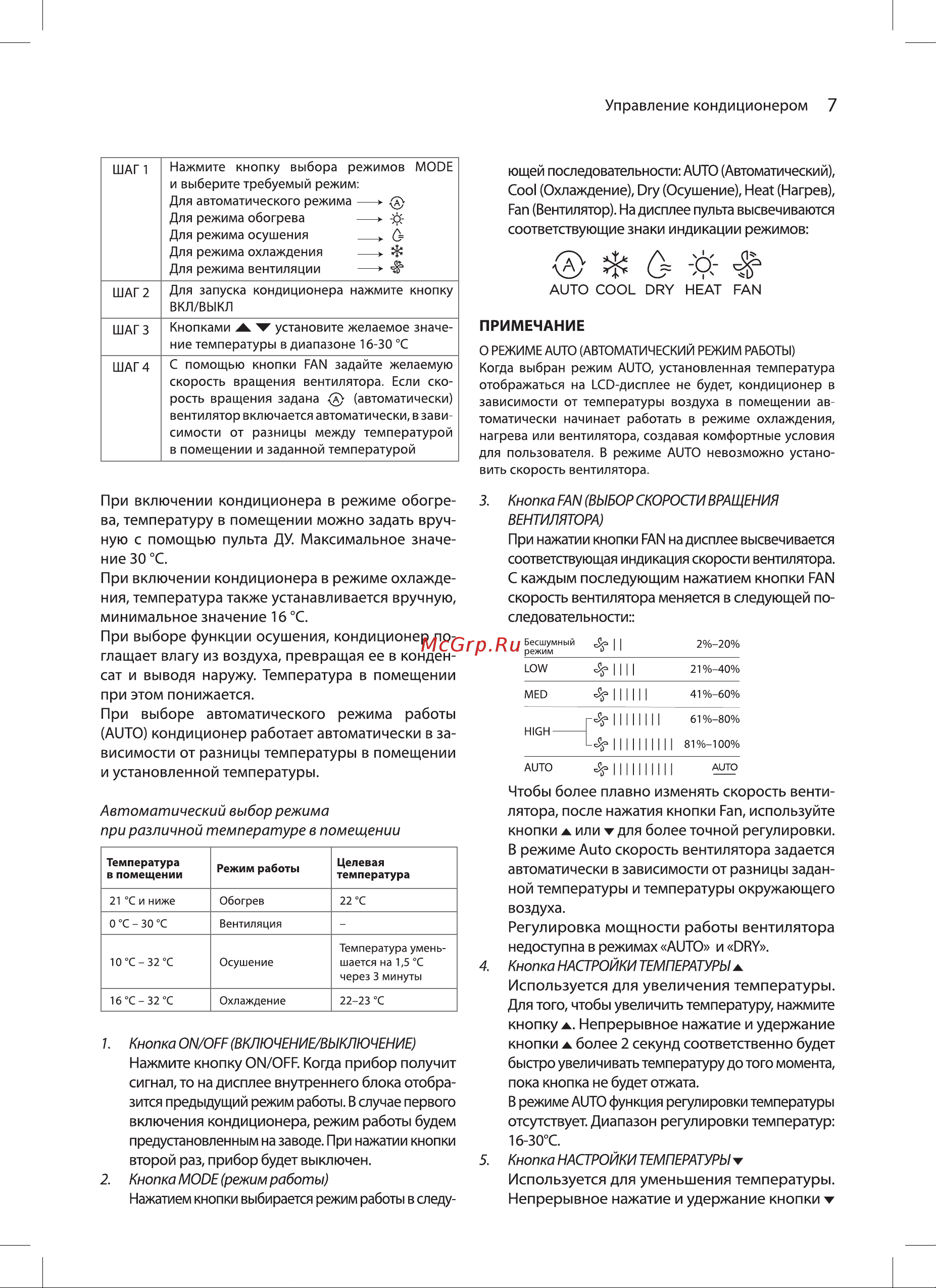 Ballu BSPKI-13HN8_24Y комплект НС-1597459 Инструкция по эксплуатации онлайн [7/24] 844780