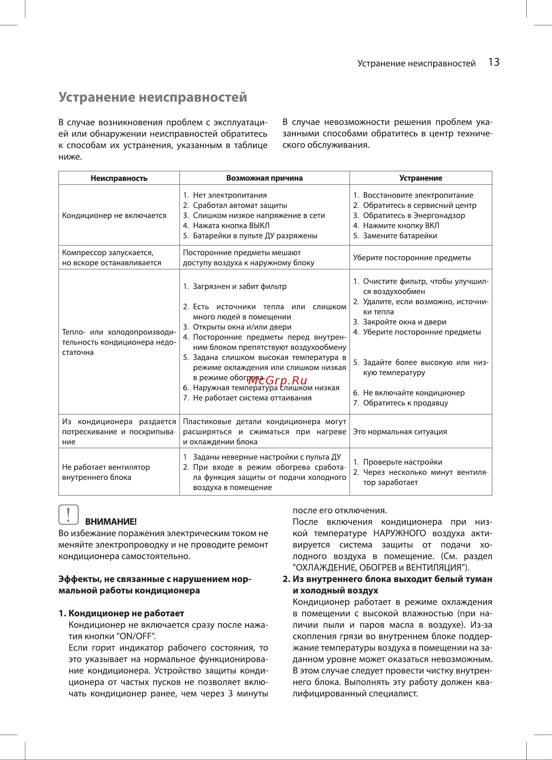 Ballu iGreen Pro DC BSAGI-07HN8 комплект НС-1598077 Инструкция по эксплуатации онлайн [13/24] 844781