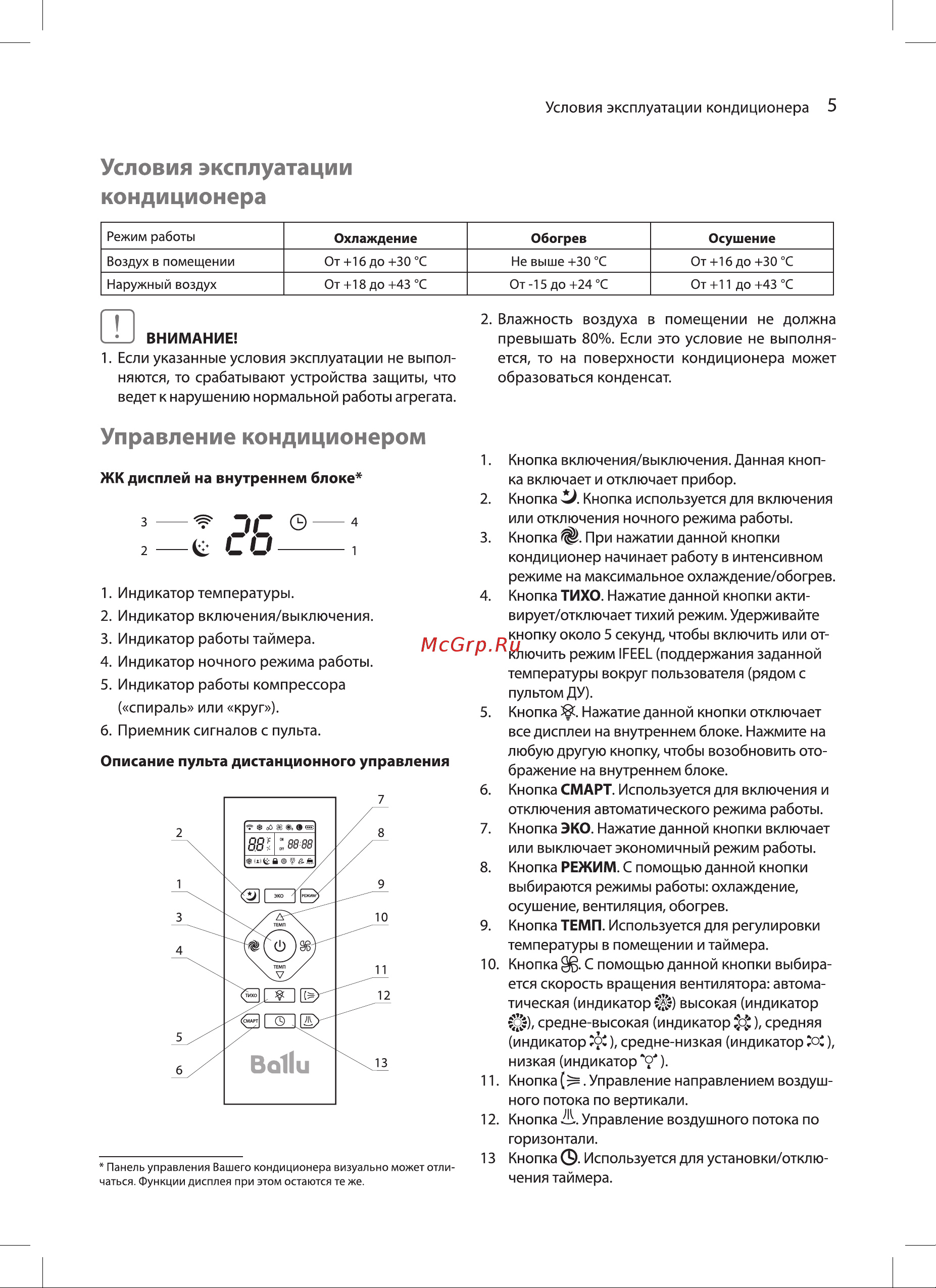 Ballu iGreen Pro DC BSAGI-09HN8 комплект НС-1598078 Инструкция по эксплуатации онлайн [5/24] 844782