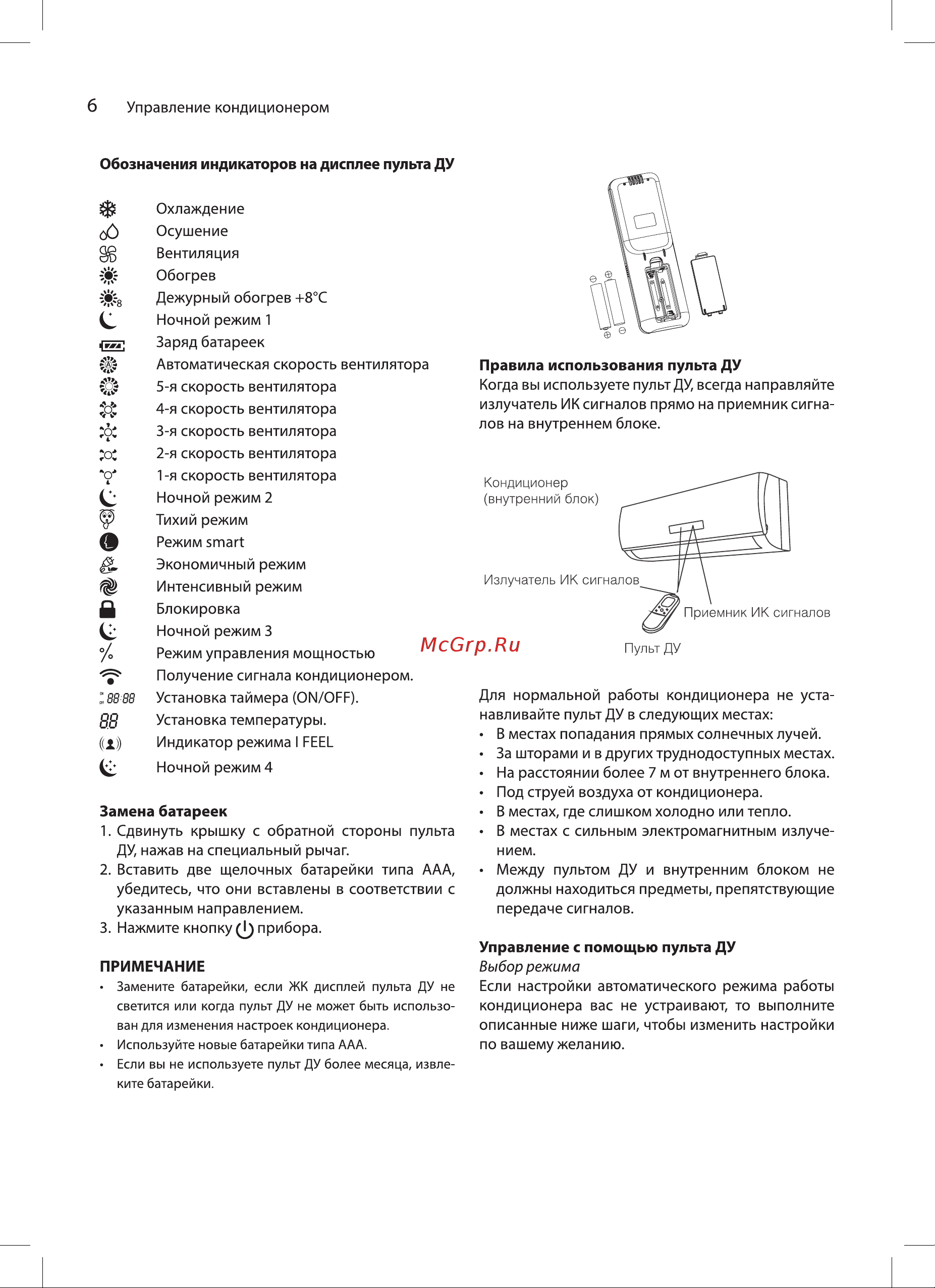 Ballu iGreen Pro DC BSAGI-09HN8 комплект НС-1598078 Инструкция по эксплуатации онлайн [6/24] 844782