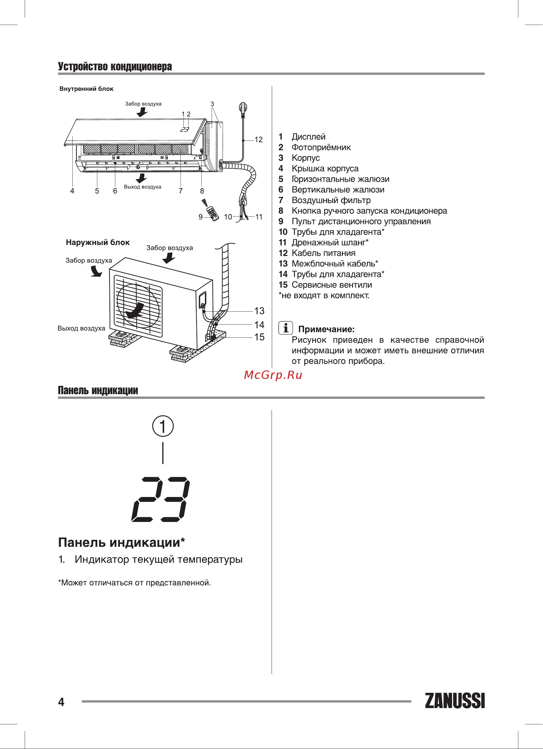 Zanussi Elegante DC Inverter ZACS/I-07 HE/A18/N1 комплект НС-1151325 Инструкция к товару онлайн [4/40] 844789