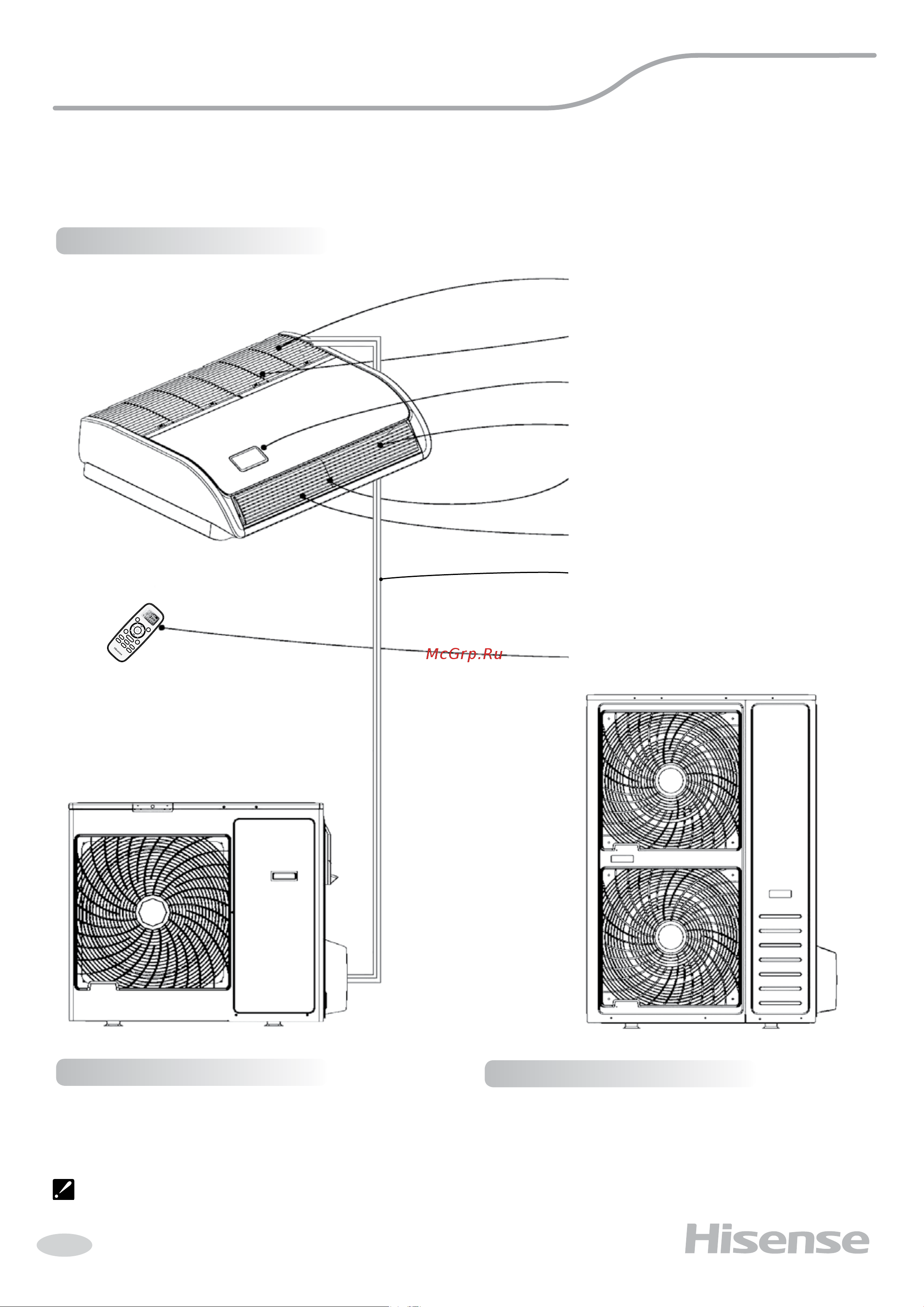 Hisense AUC-12HR4SAA/AUC-650/AUW-12H4SV Руководство по эксплуатации онлайн [6/28] 844791