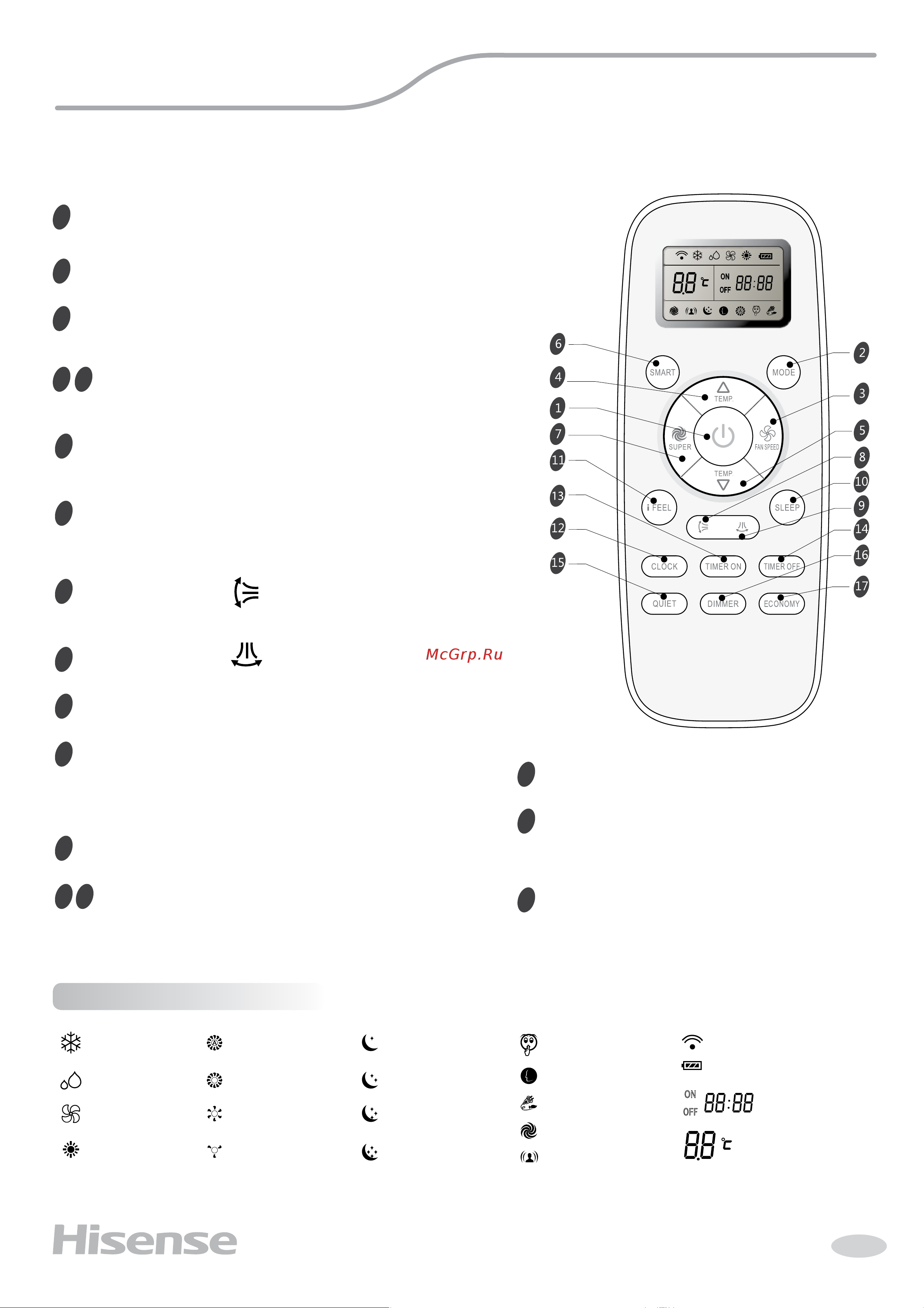 Hisense AUC-12HR4SAA/AUC-650/AUW-12H4SV Руководство по эксплуатации онлайн [9/28] 844791