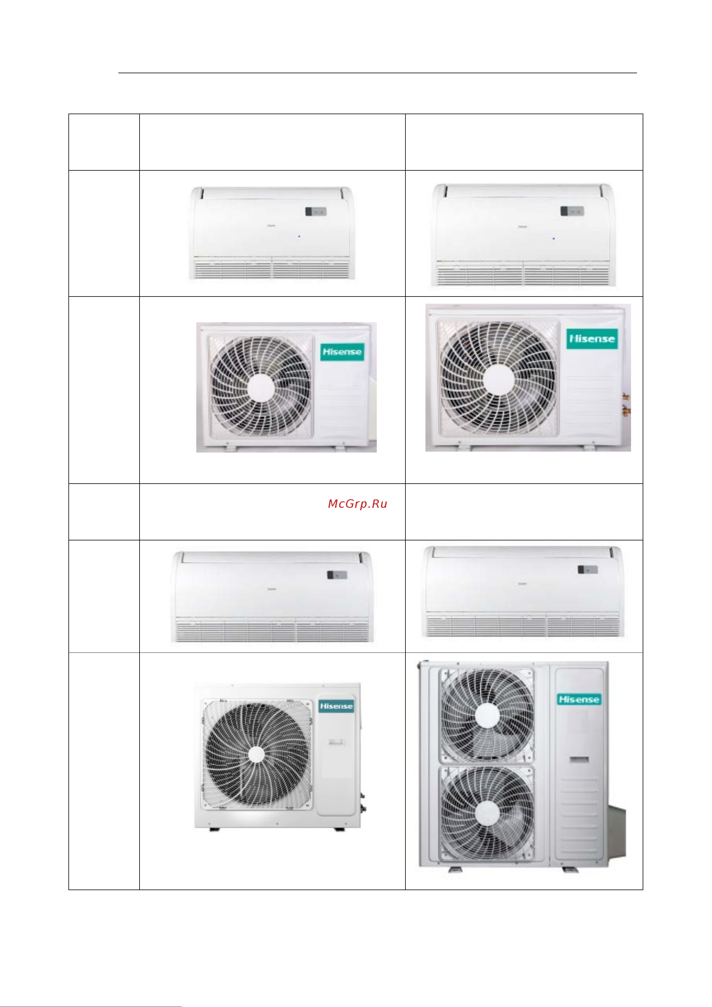 Hisense AUC-18HR4SAA1/AUC-650/AUW-18H4SS Руководство по эксплуатации онлайн [11/122] 844792