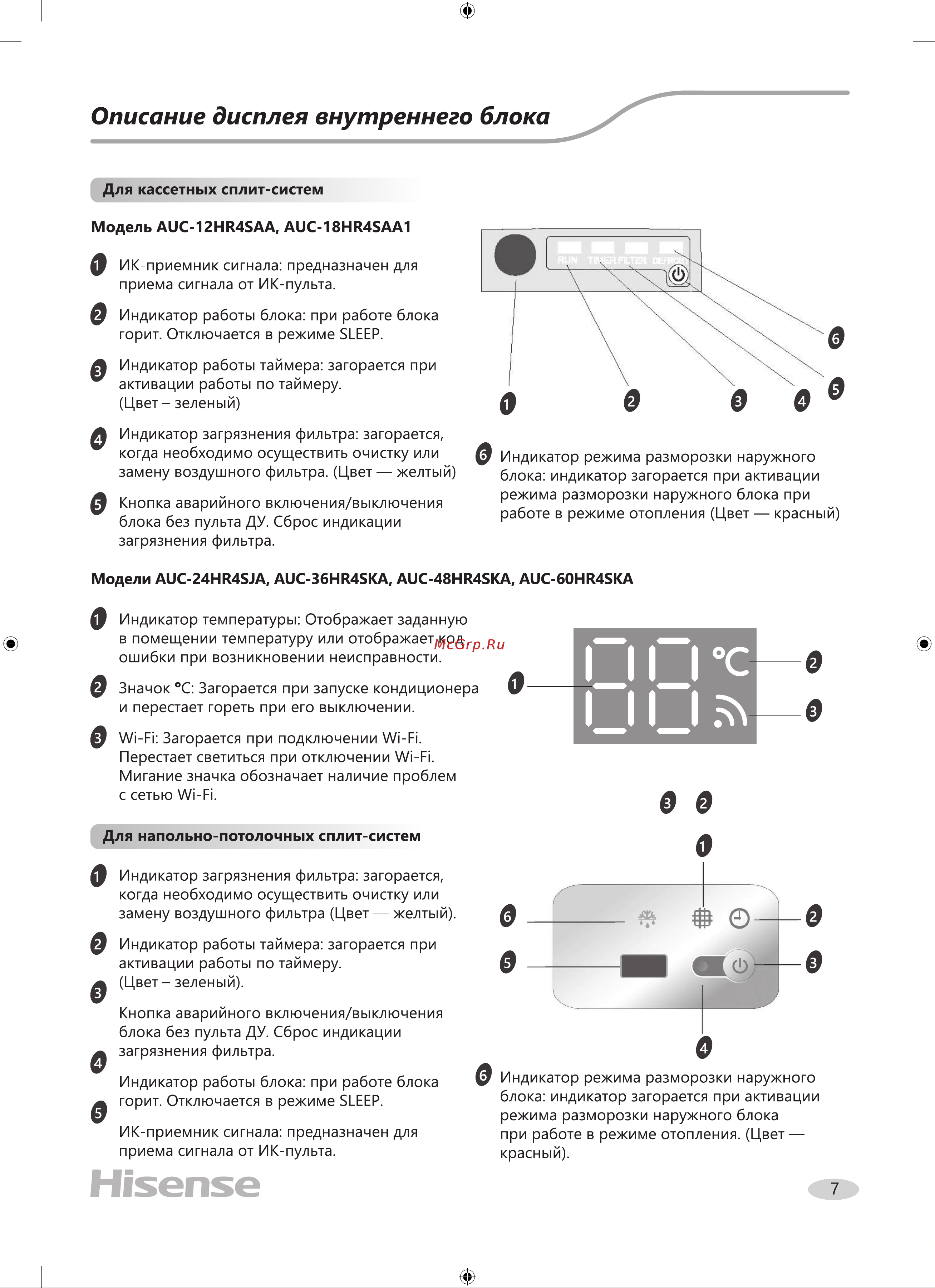 Hisense AUC-48HR4SKA/AUC-950R/AUW-48H6SE1 Руководство по эксплуатации онлайн [9/36] 844797