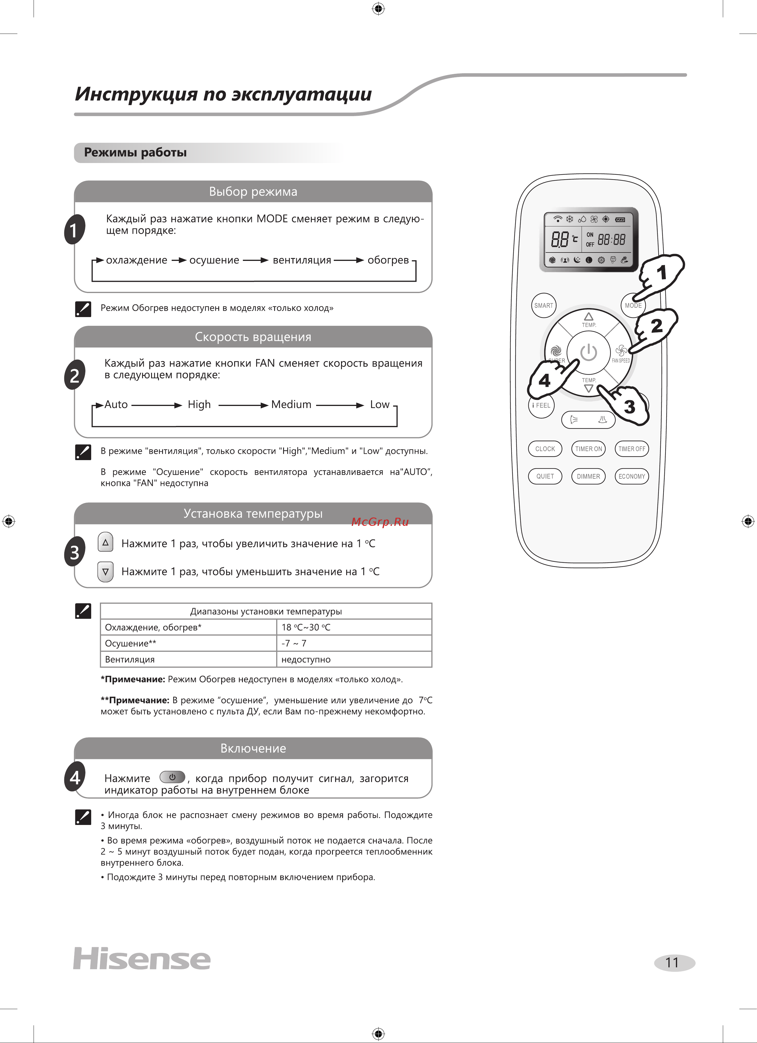 Hisense AUC-60UX4SFA/AUC-I-950/AUW-60U6SP1 Руководство по эксплуатации онлайн [11/28] 844800