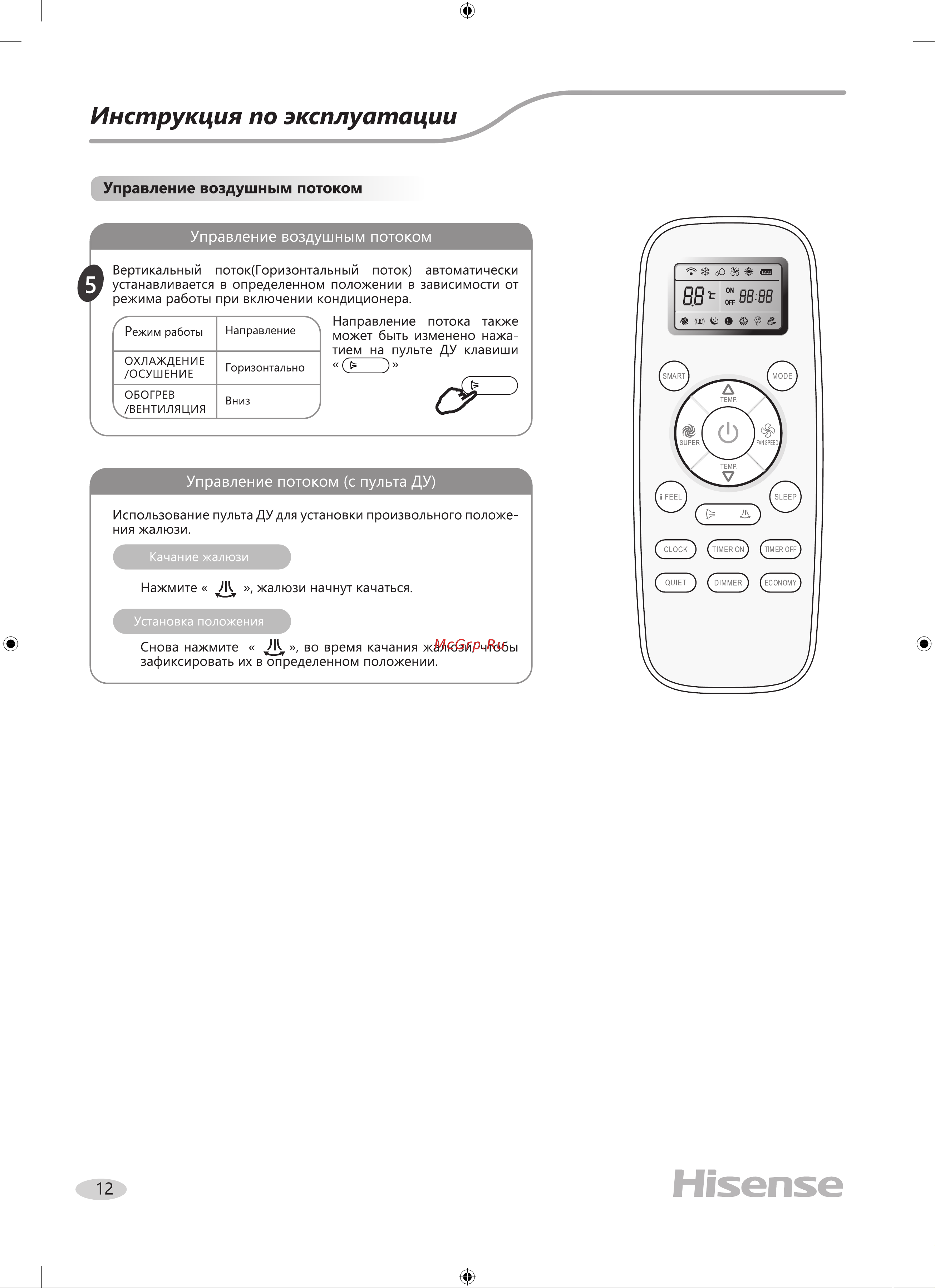 Hisense AUC-60UX4SFA/AUC-I-950/AUW-60U6SP1 Руководство по эксплуатации онлайн [12/28] 844800