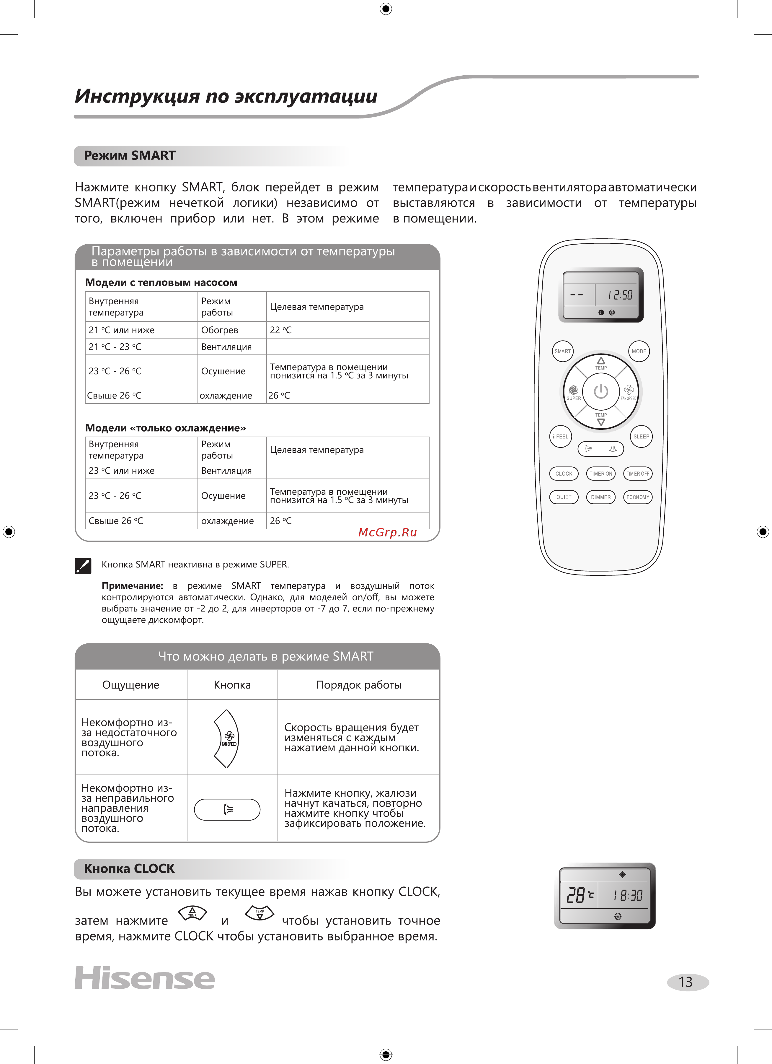 Hisense AUC-60UX4SFA/AUC-I-950/AUW-60U6SP1 Руководство по эксплуатации онлайн [13/28] 844800