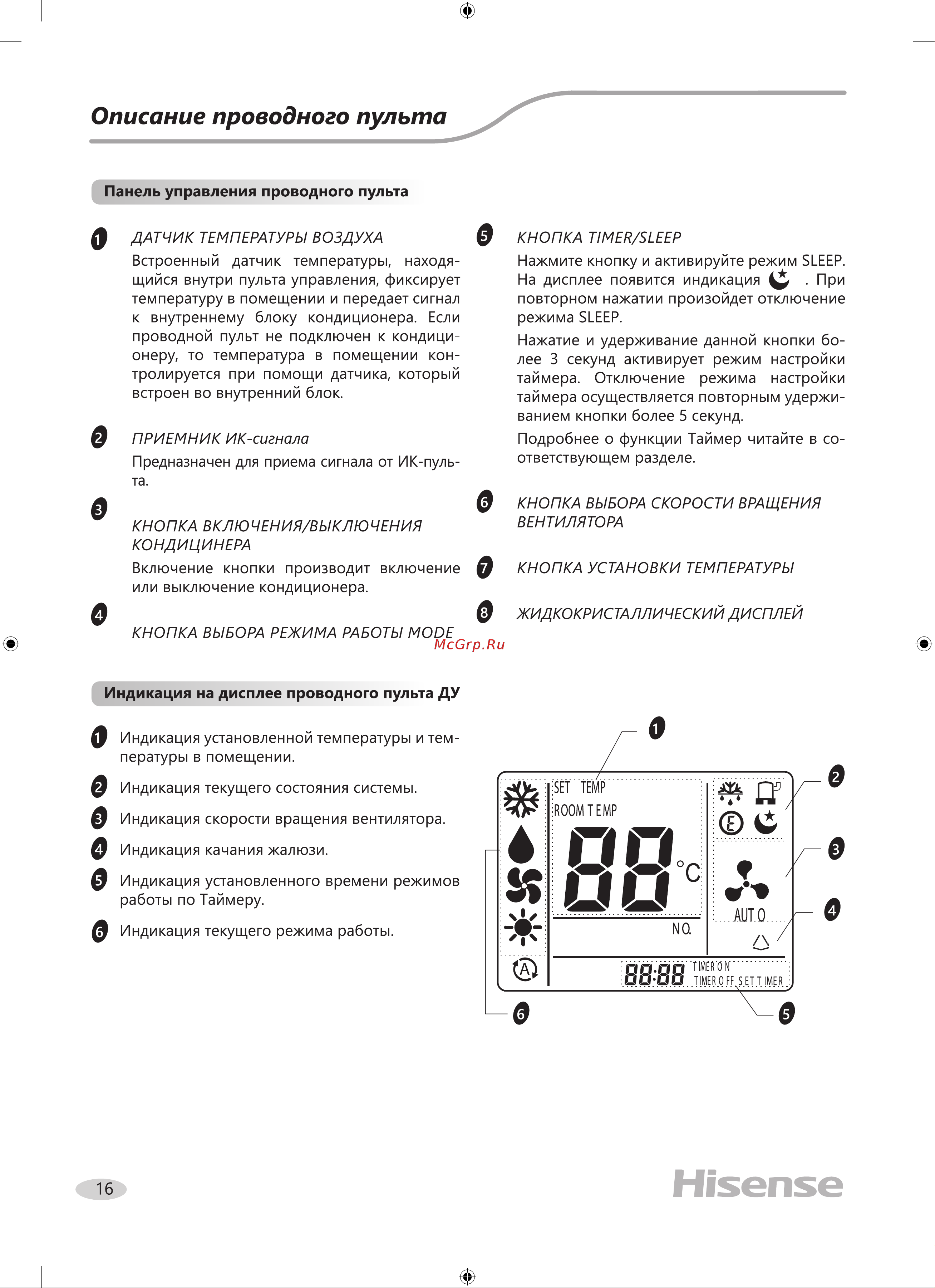 Hisense AUC-60UX4SFA/AUC-I-950/AUW-60U6SP1 Руководство по эксплуатации онлайн [16/28] 844800