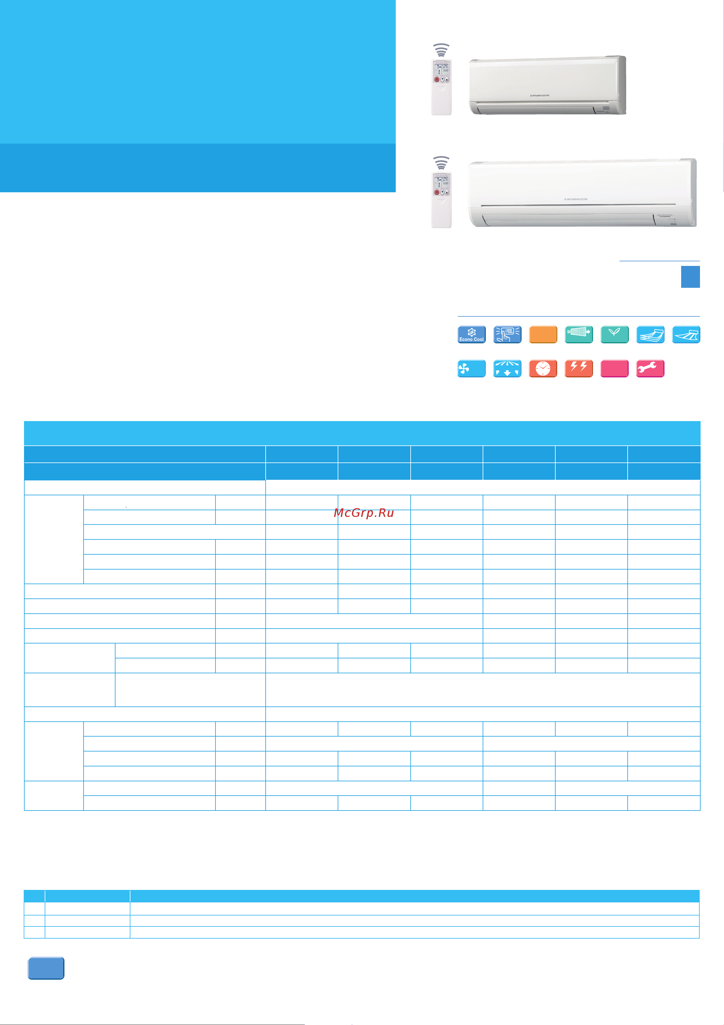 Mitsubishi Electric MS-GF60VA/MU-GF60VA 103416 Инструкция к Mitsubishi Electric MS-GF35VA/MU-GF35VA 103414 онлайн