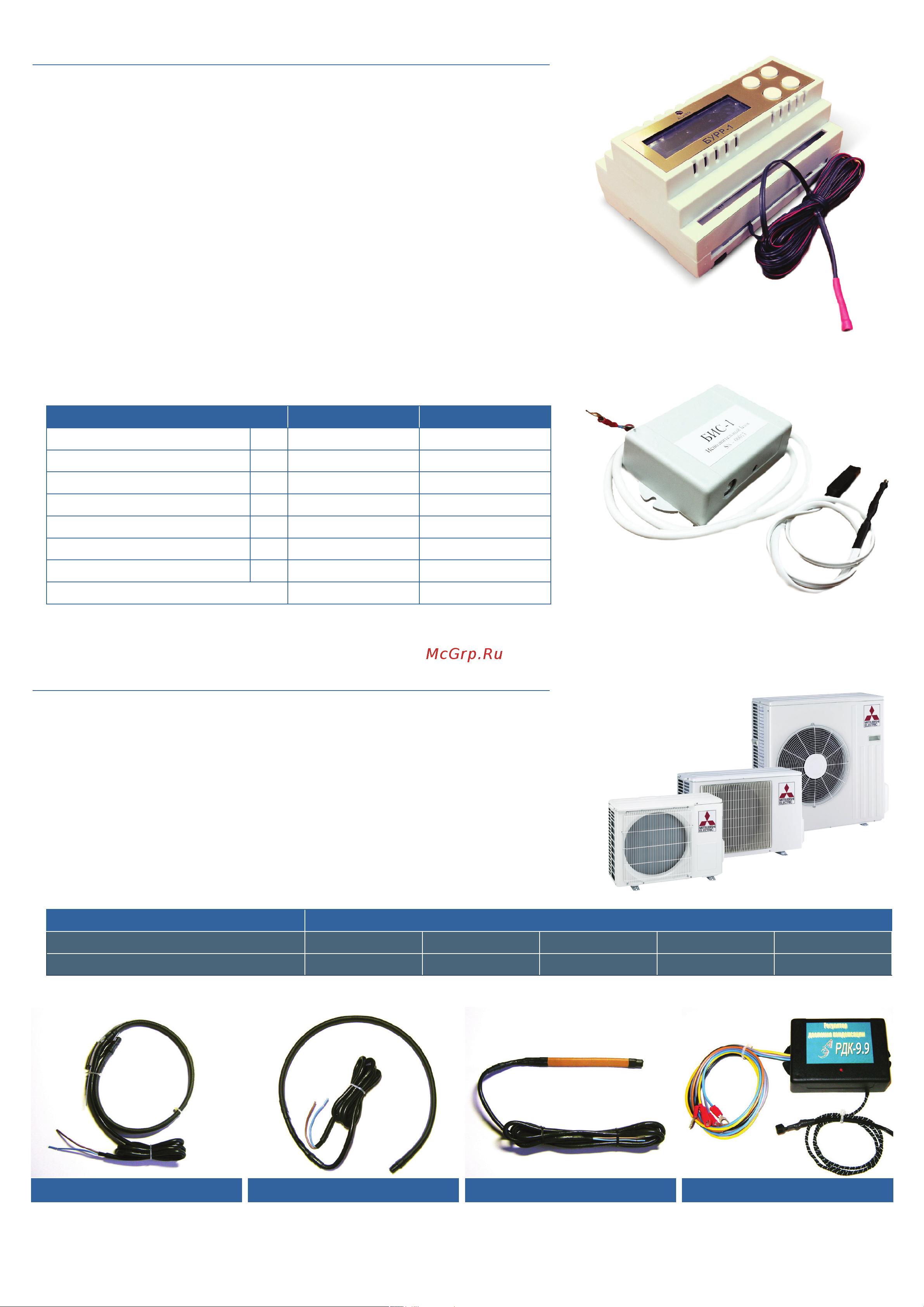 Mitsubishi Electric MS-GF60VA/MU-GF60VA 103416 Инструкция к Mitsubishi Electric MS-GF35VA/MU-GF35VA 103414 онлайн [2/4] 844826