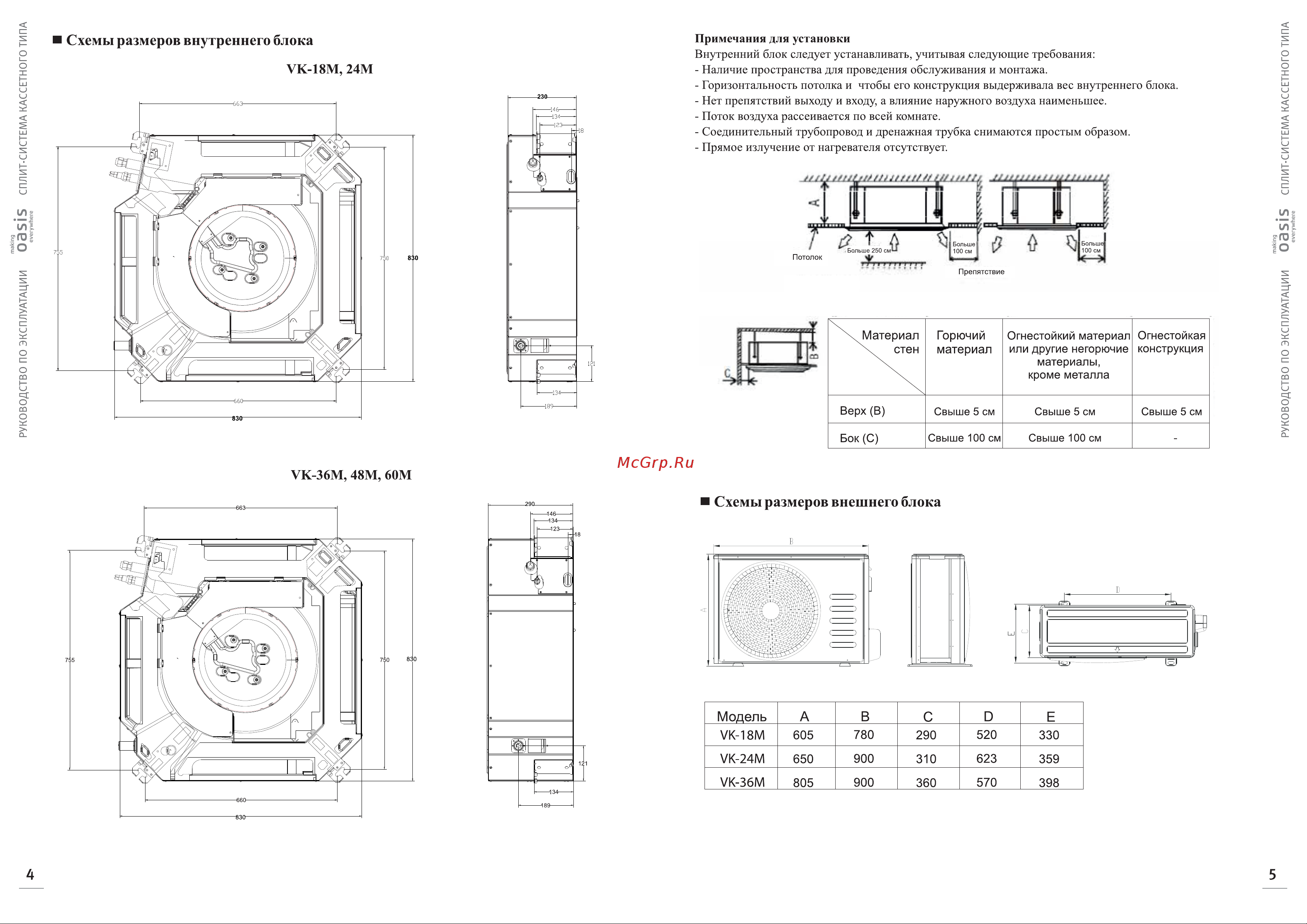 Oasis VK-48M 4640015383154 Инструкция к OASIS VK-36M 4640015383147 онлайн [4/17] 844839
